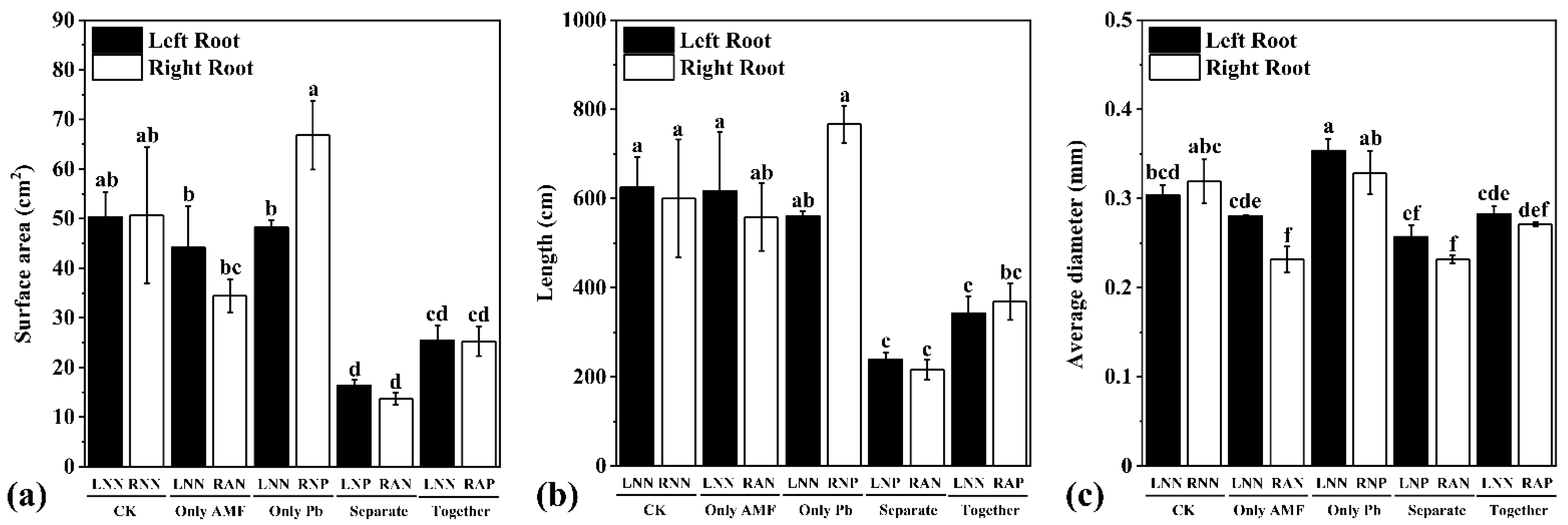 Microorganisms 09 01203 g003 Microorganisms 09 01203 g003
