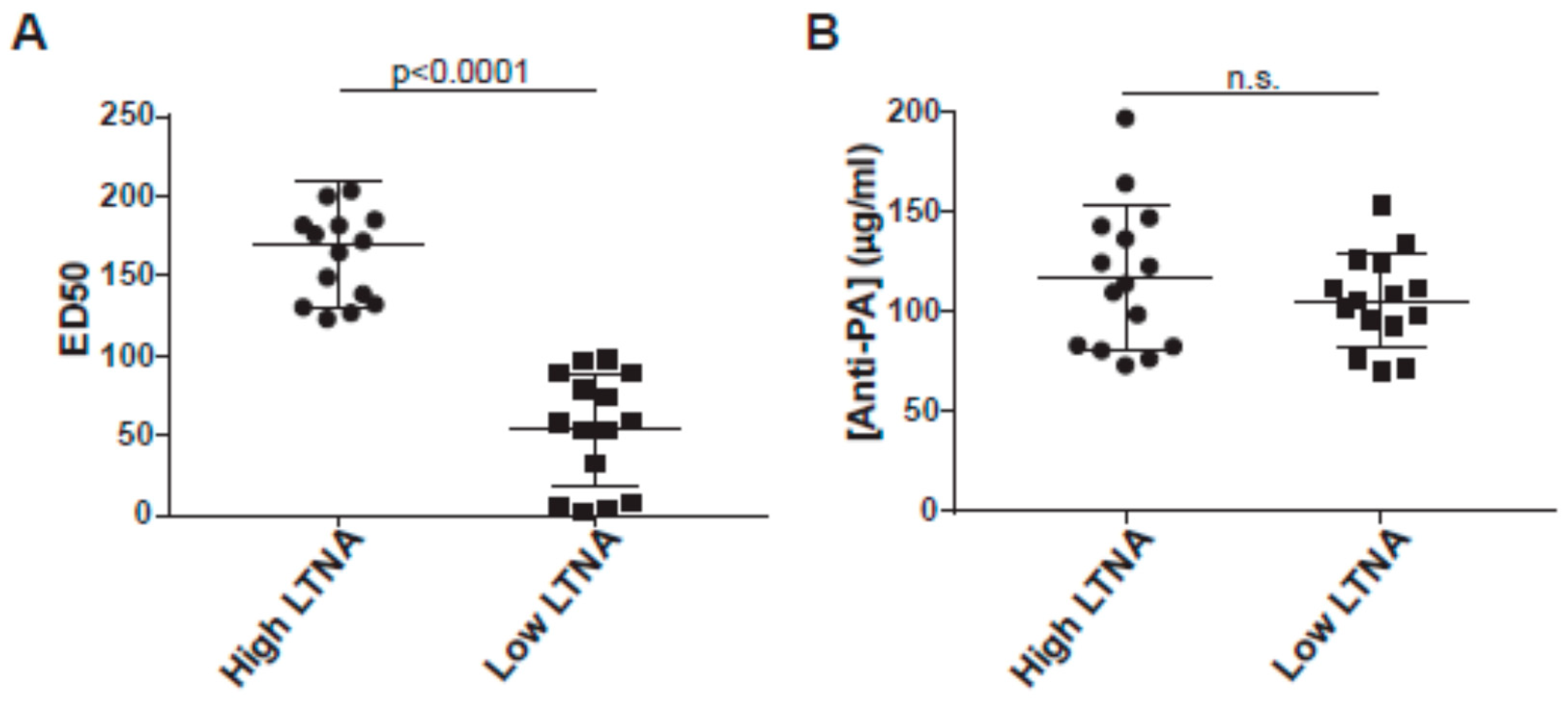 Microorganisms 09 01204 g002
