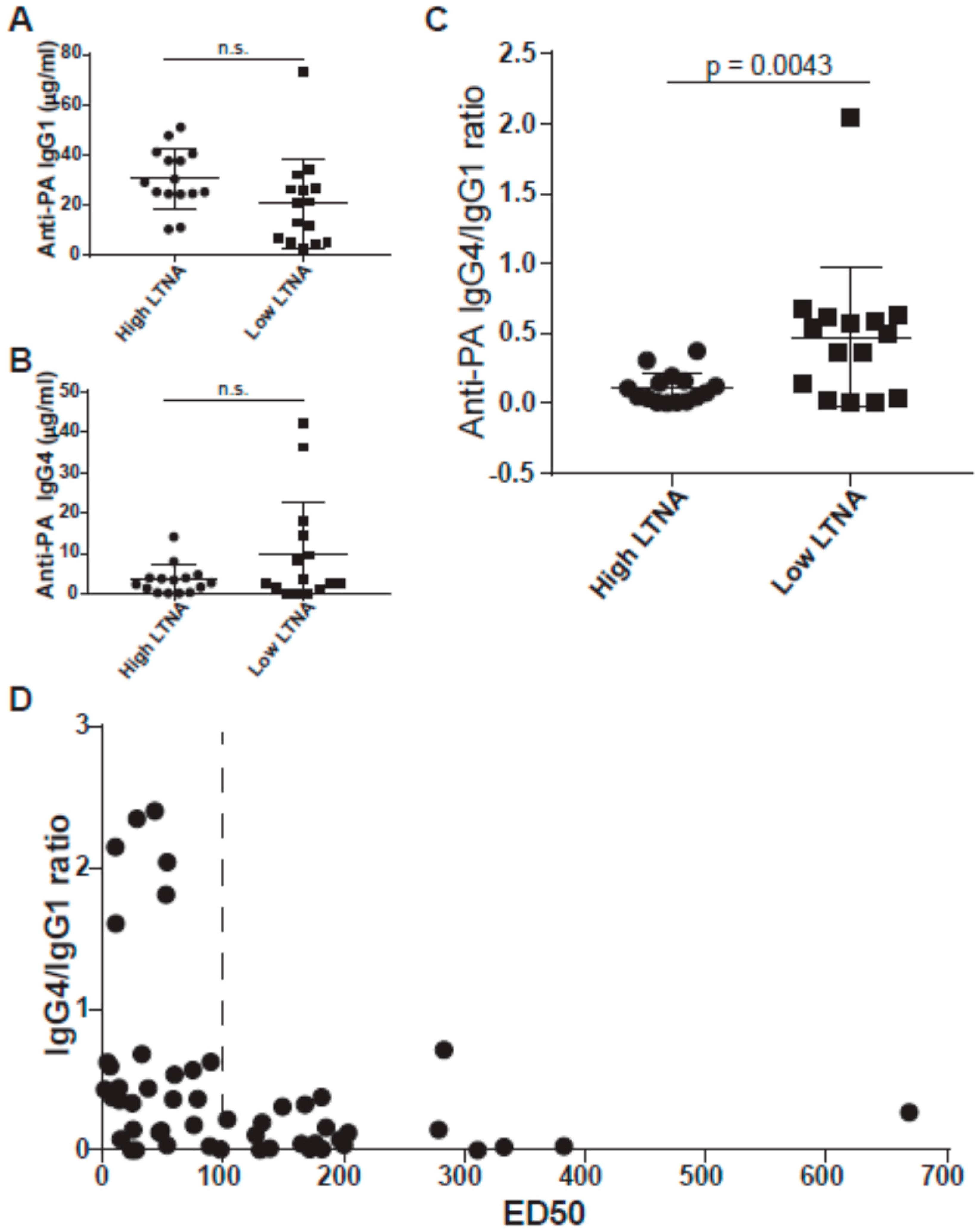 Microorganisms 09 01204 g003
