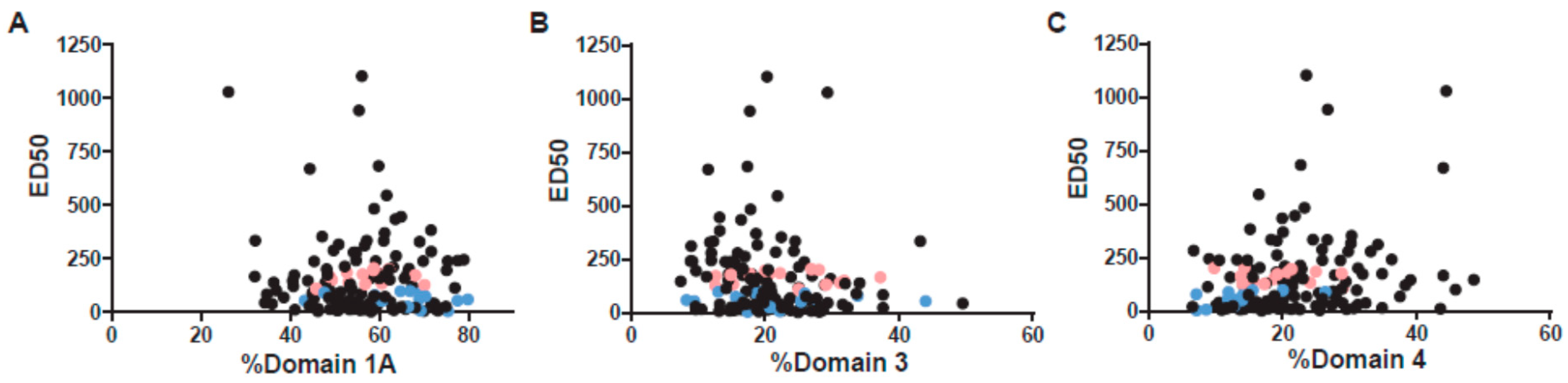 Microorganisms 09 01204 g006