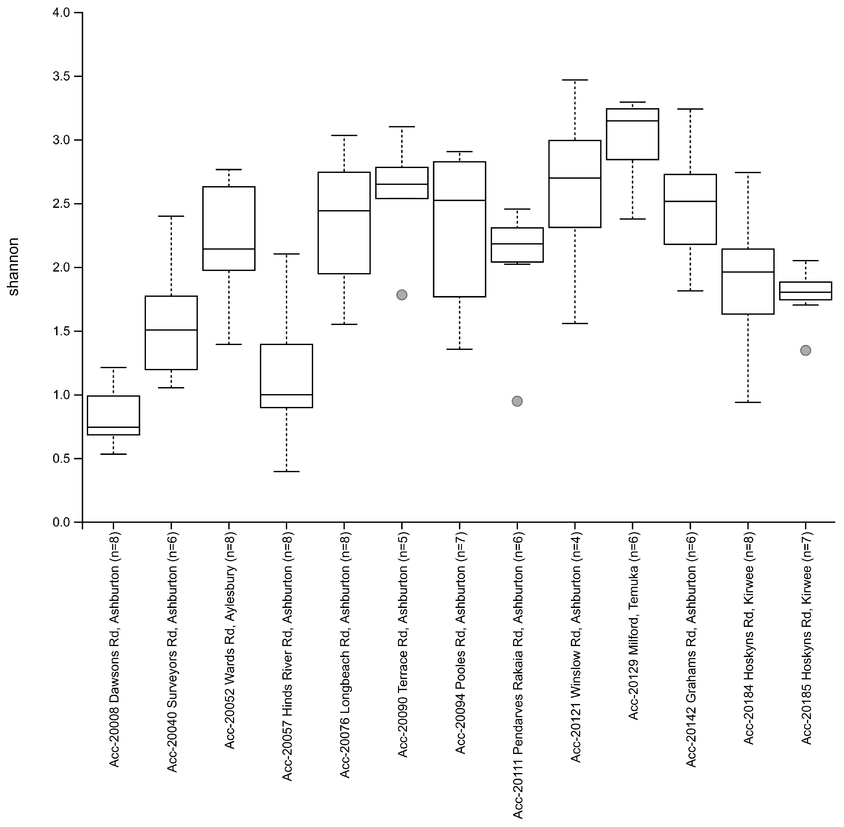 Microorganisms 09 01205 g005