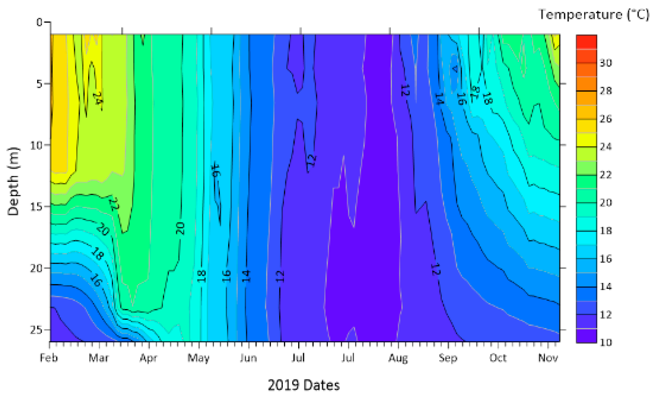 Microorganisms 09 01207 g003 Microorganisms 09 01207 g003