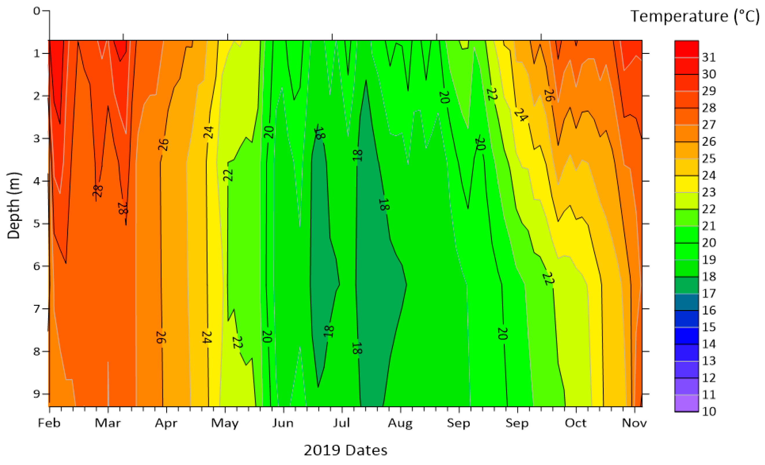 Microorganisms 09 01207 g004 Microorganisms 09 01207 g004