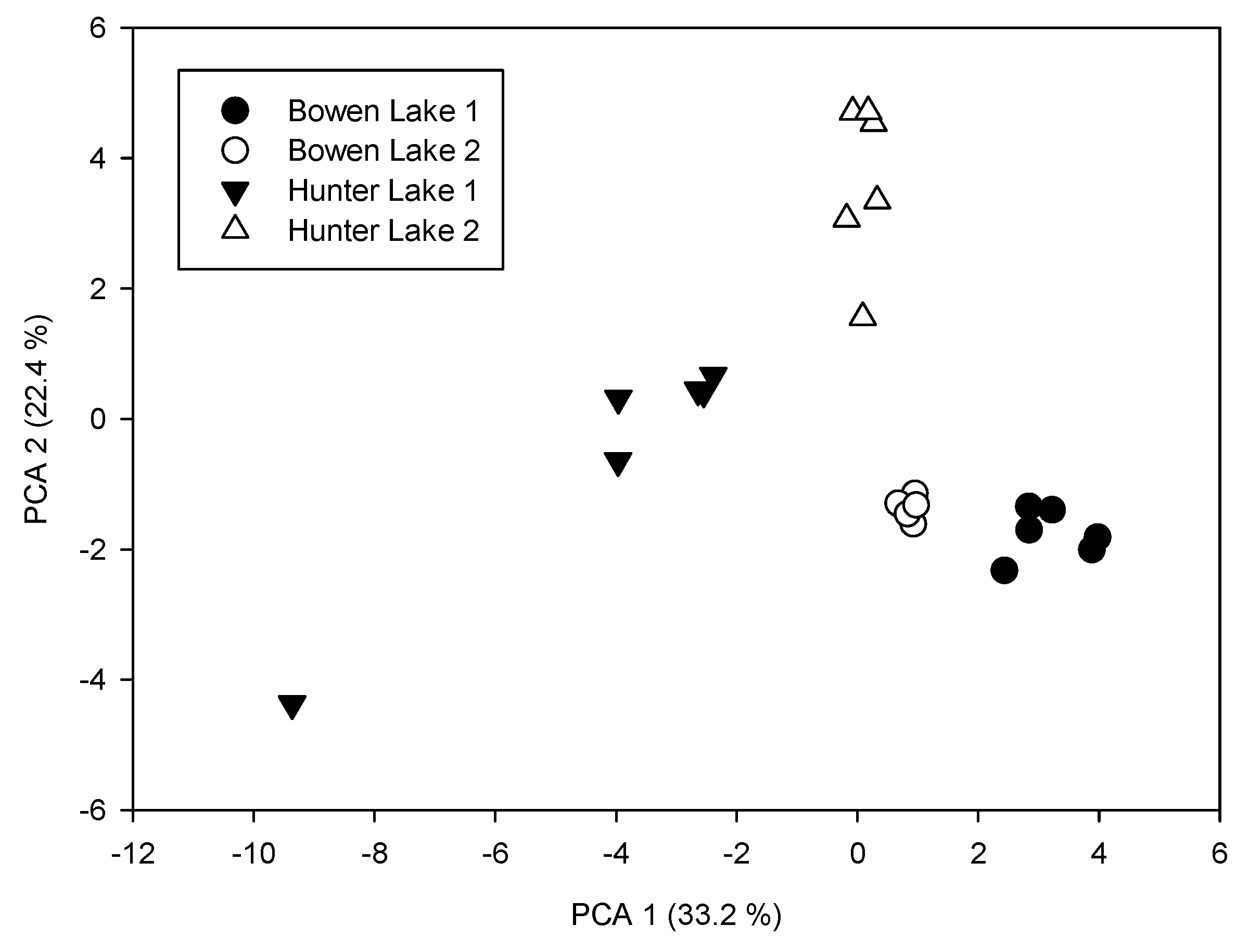 Microorganisms 09 01207 g006 Microorganisms 09 01207 g006