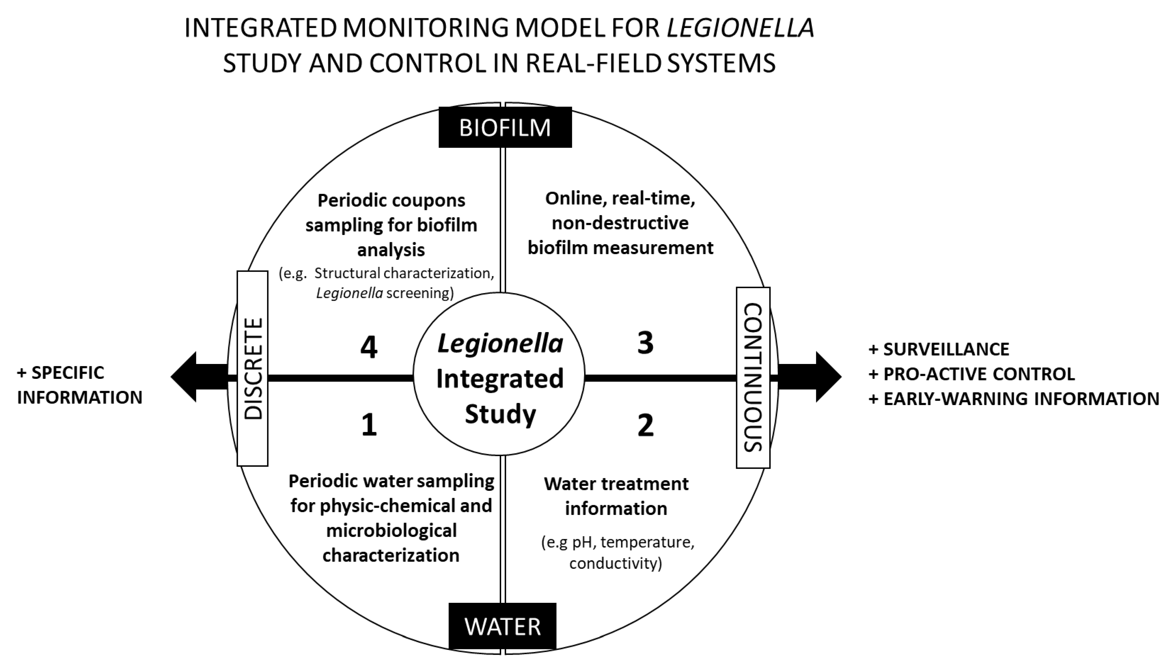 Microorganisms 09 01212 g001