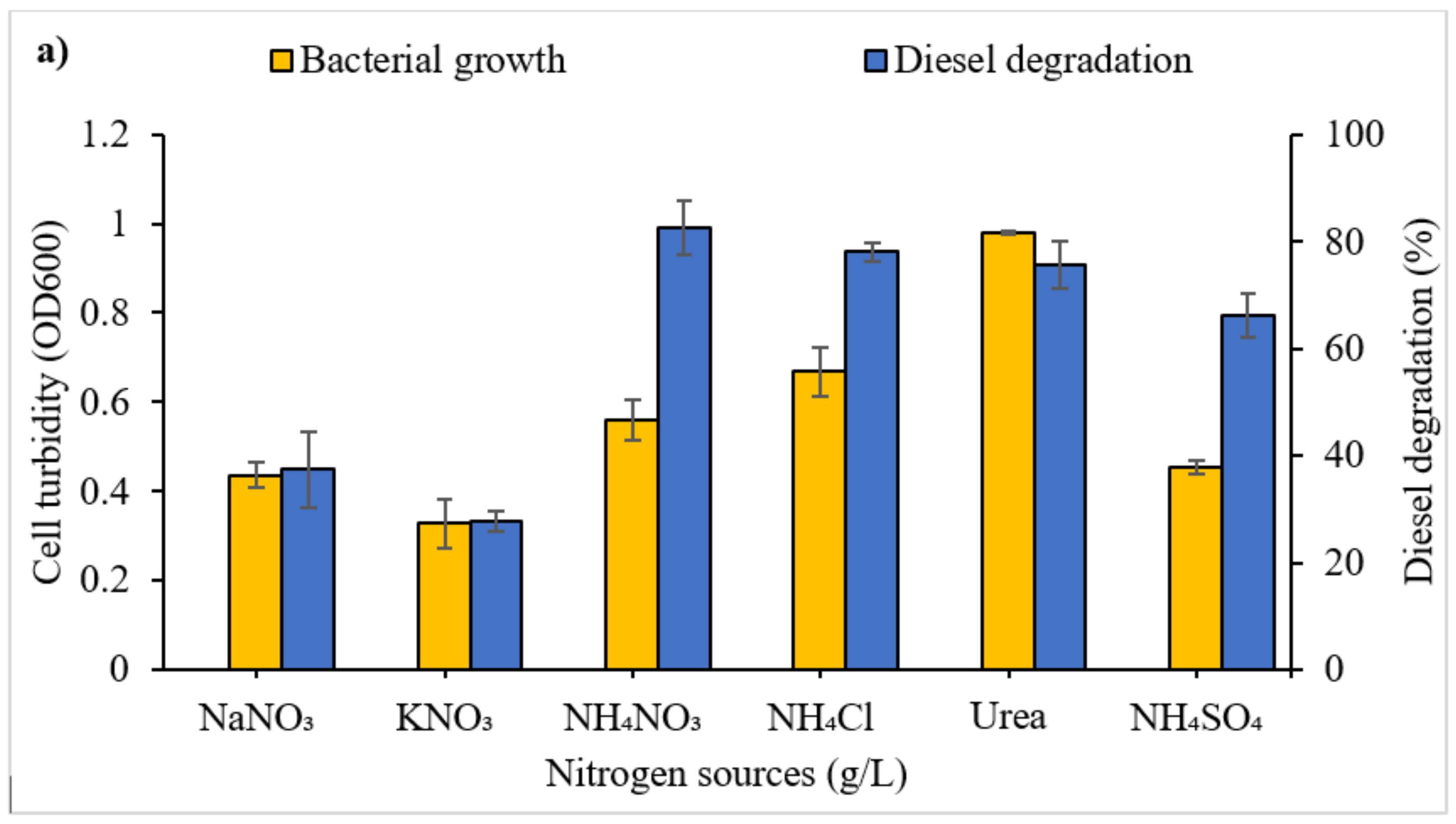 Microorganisms 09 01213 g004a Microorganisms 09 01213 g004a