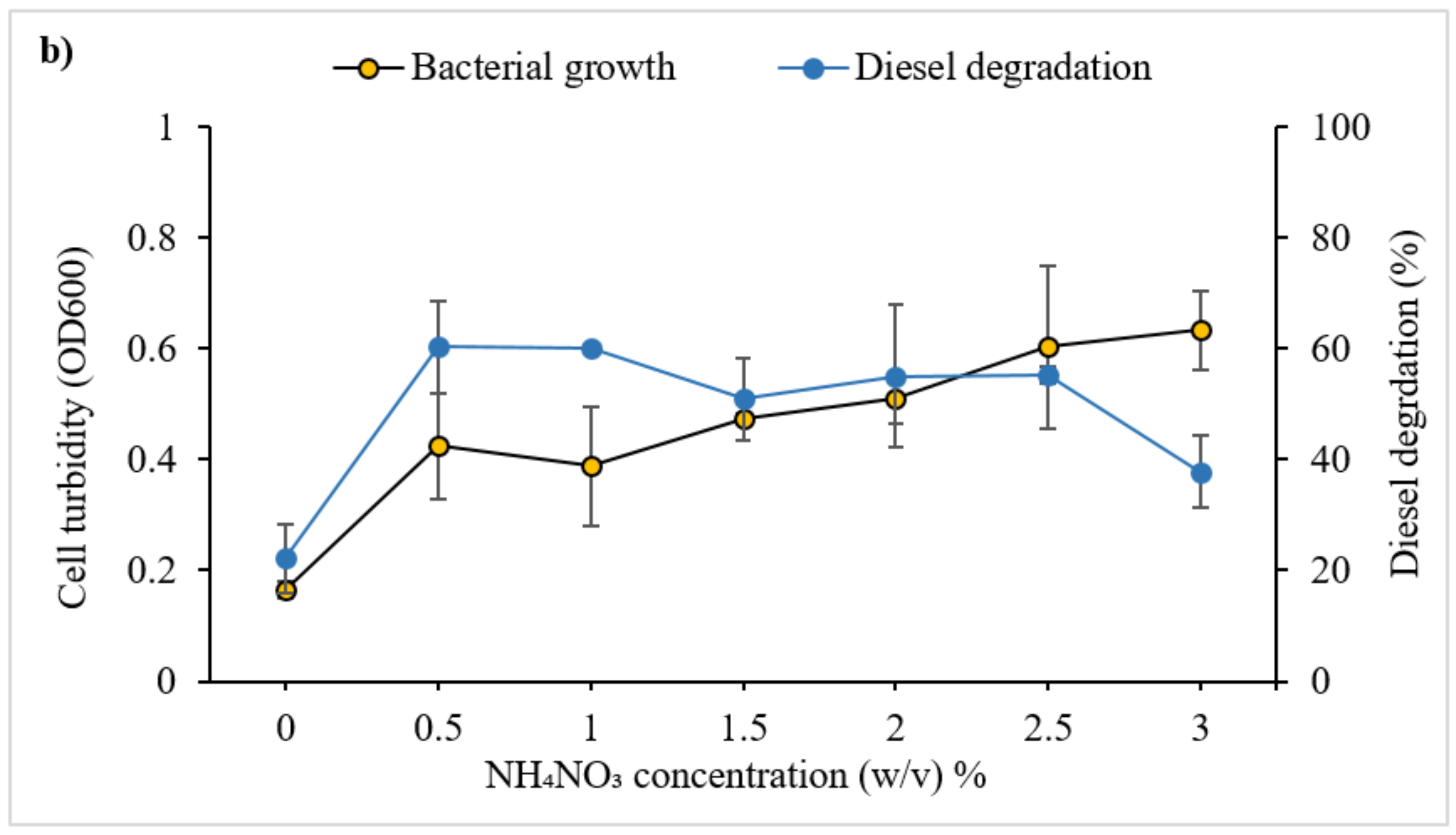 Microorganisms 09 01213 g004b Microorganisms 09 01213 g004b
