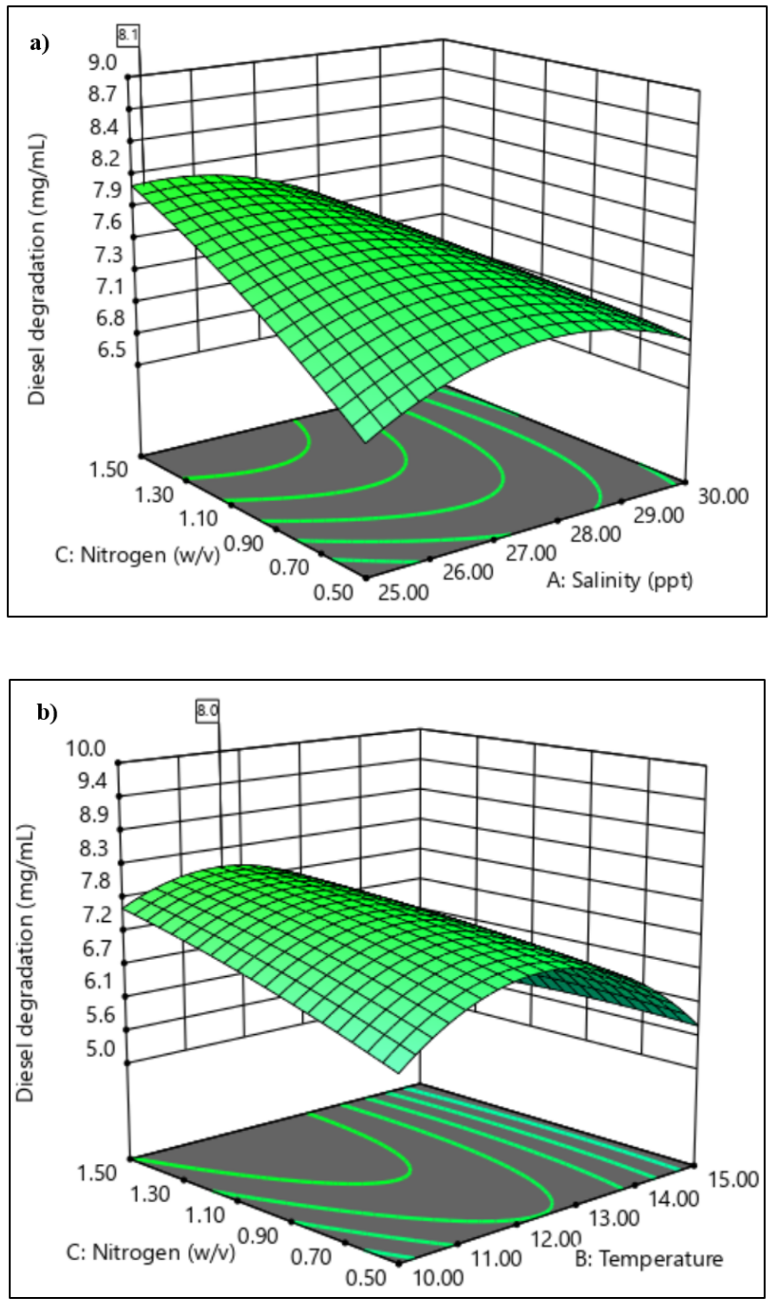 Microorganisms 09 01213 g006a Microorganisms 09 01213 g006a