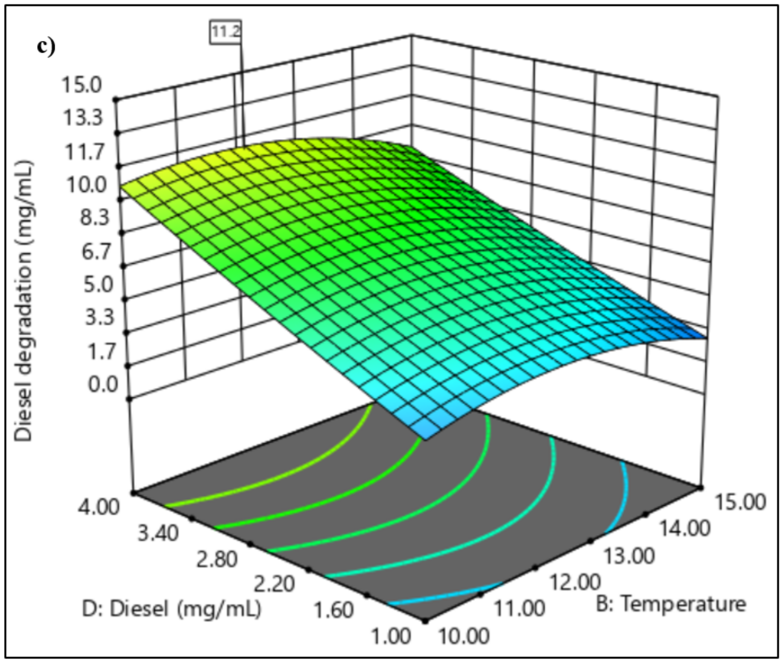 Microorganisms 09 01213 g006b Microorganisms 09 01213 g006b