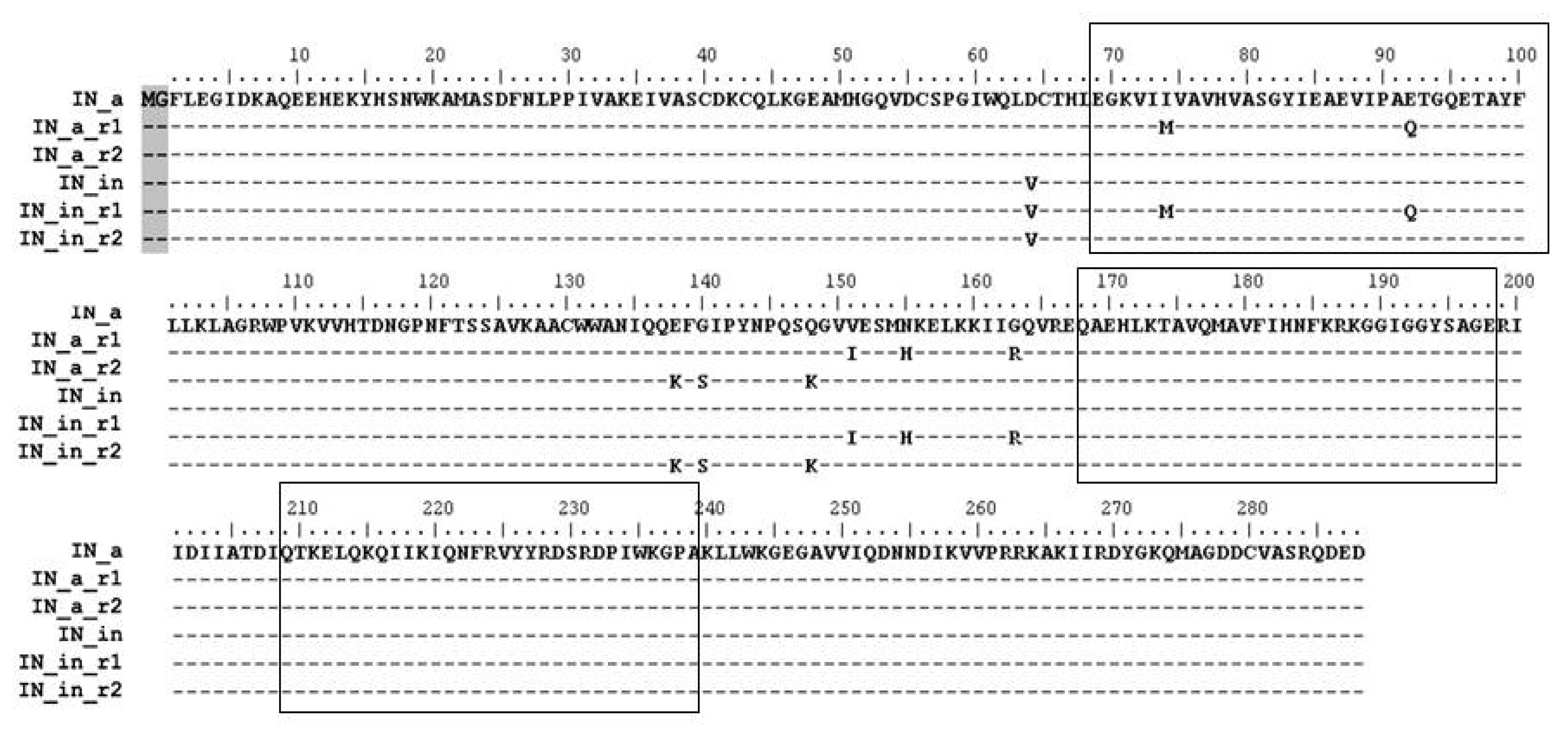 Microorganisms 09 01219 g001 Microorganisms 09 01219 g001