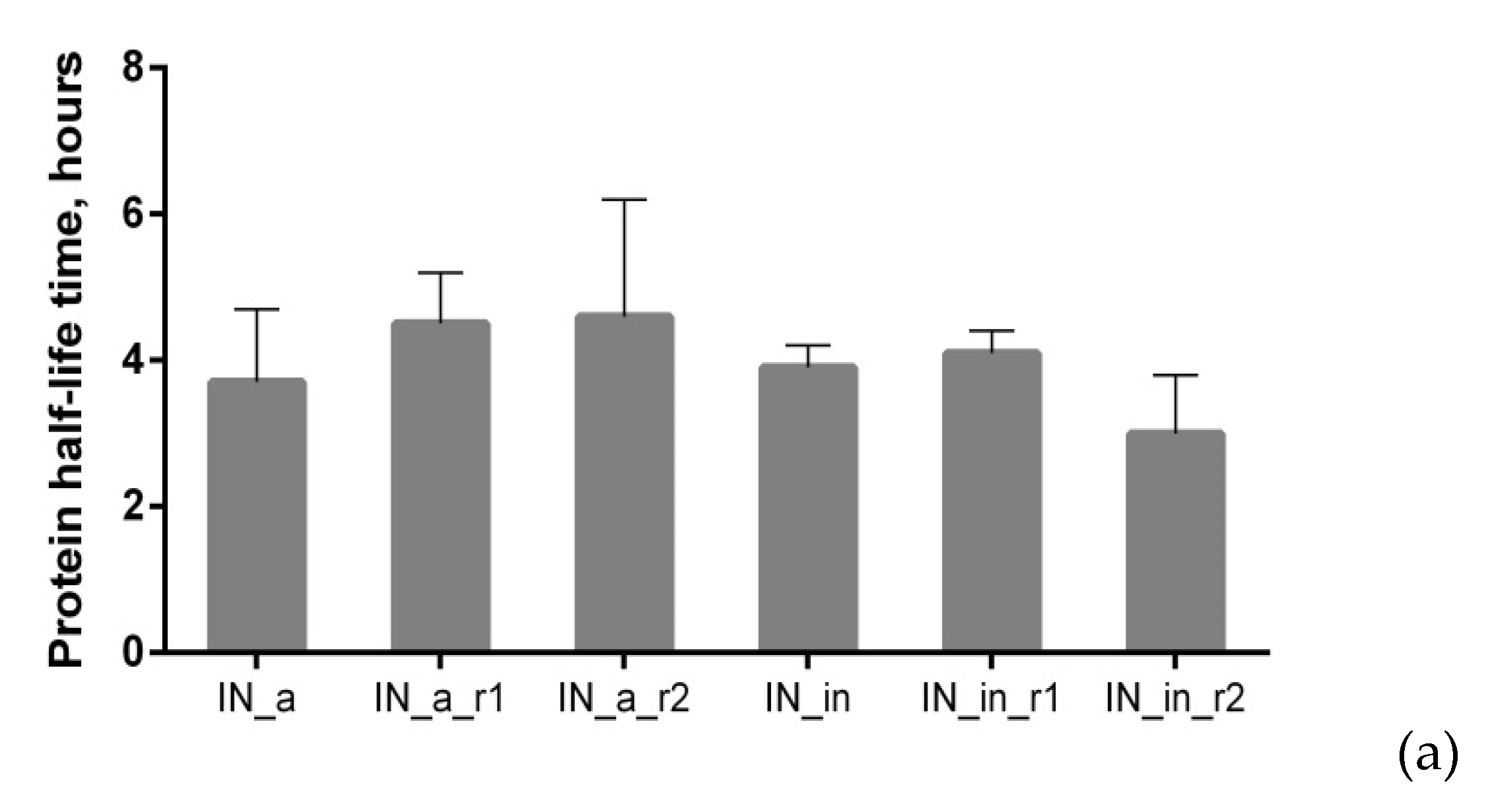 Microorganisms 09 01219 g003a Microorganisms 09 01219 g003a