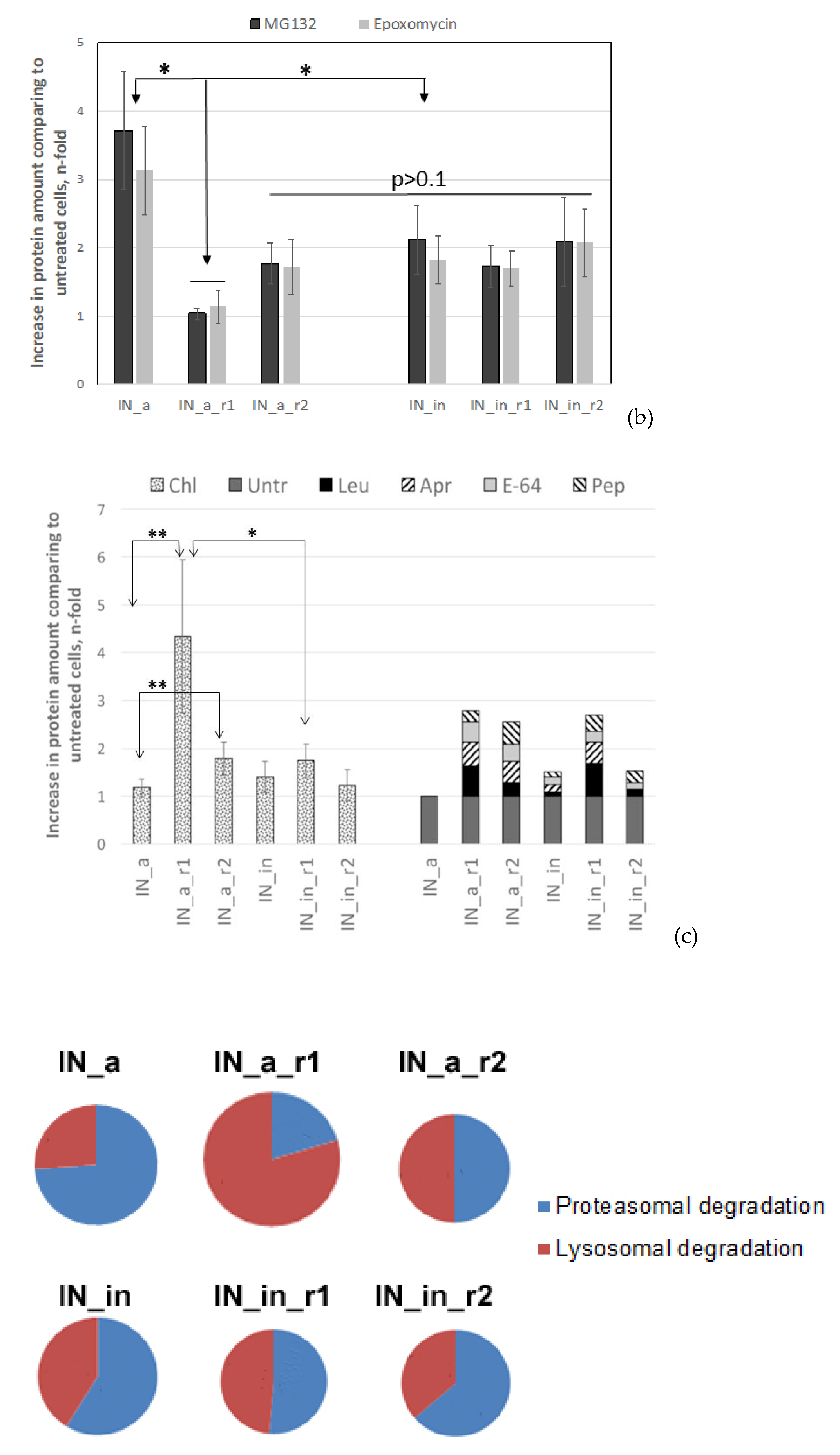 Microorganisms 09 01219 g003b Microorganisms 09 01219 g003b