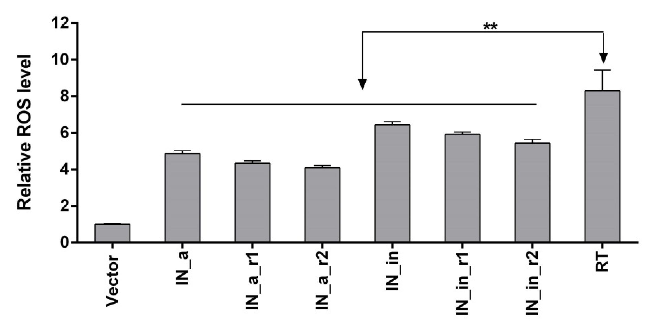 Microorganisms 09 01219 g004 Microorganisms 09 01219 g004