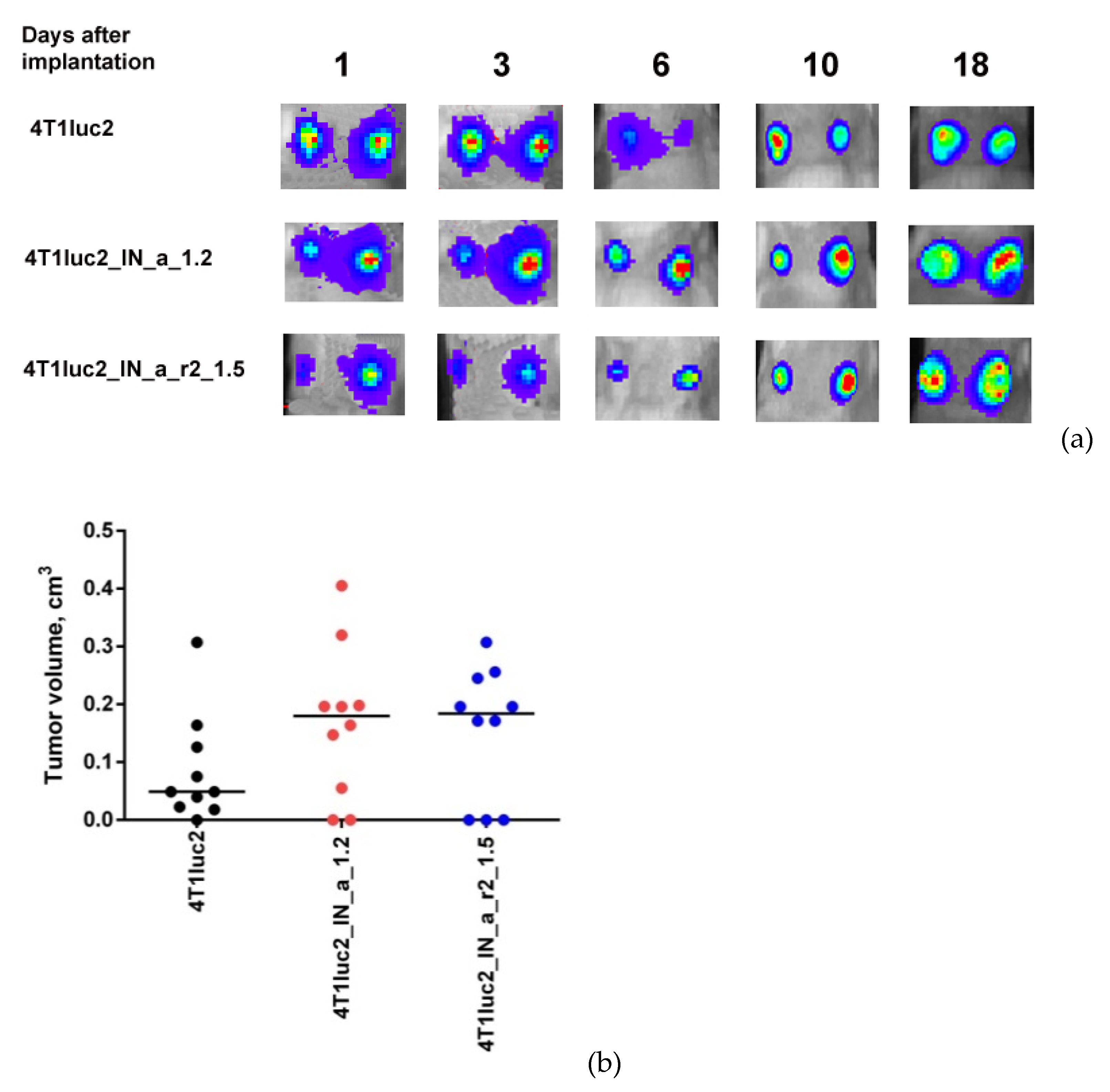 Microorganisms 09 01219 g005a Microorganisms 09 01219 g005a