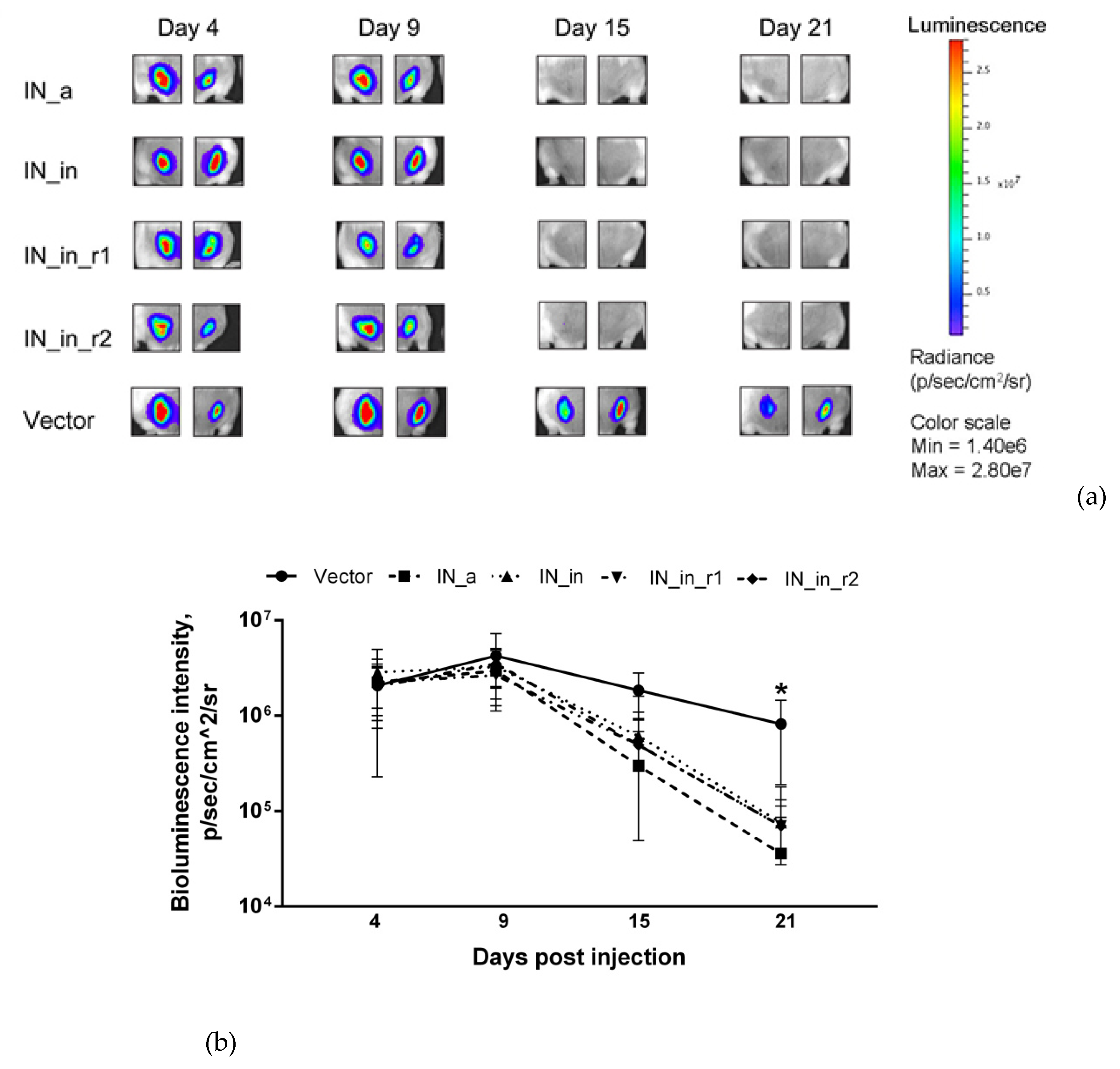 Microorganisms 09 01219 g007 Microorganisms 09 01219 g007
