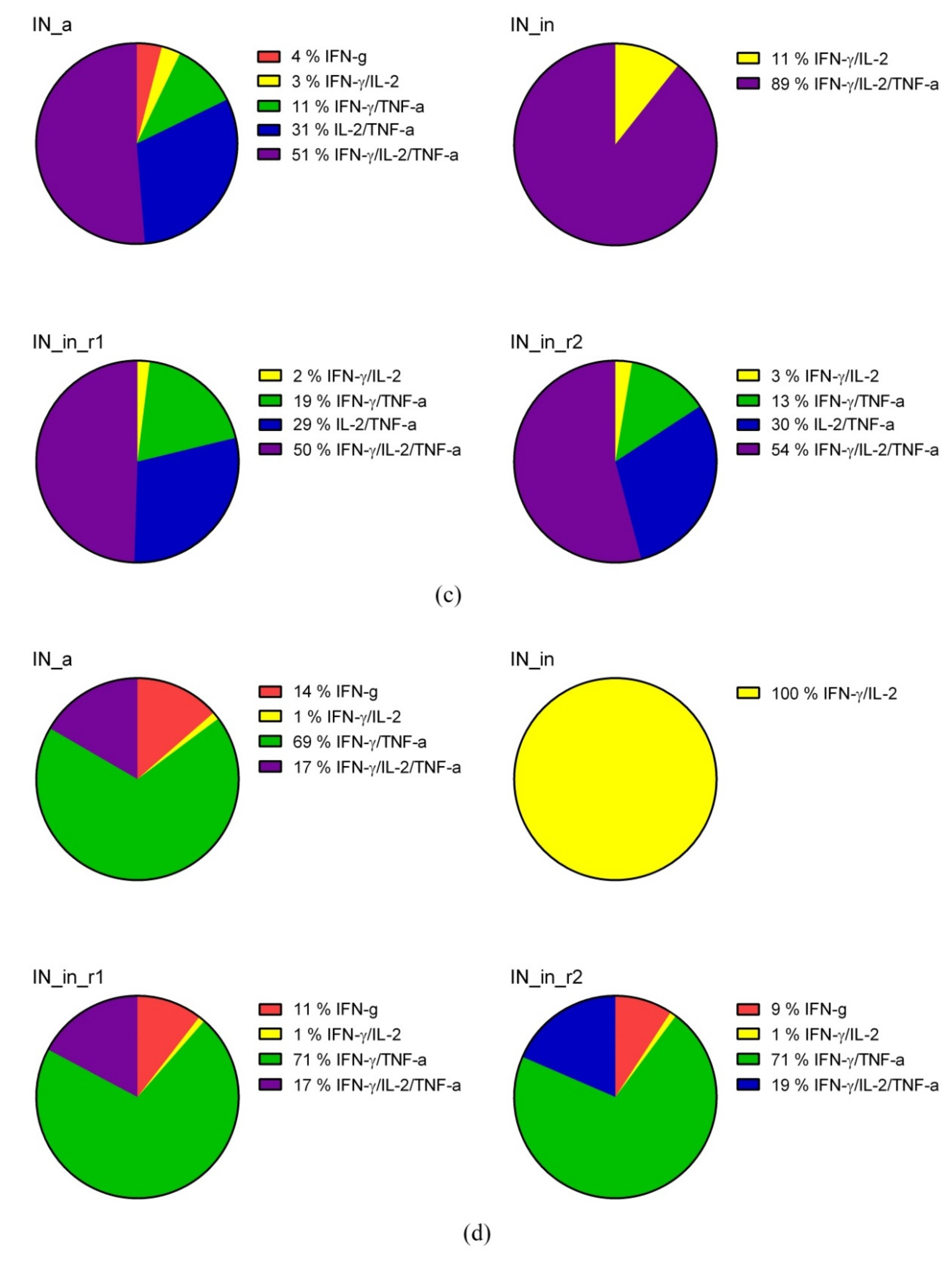 Microorganisms 09 01219 g010b Microorganisms 09 01219 g010b