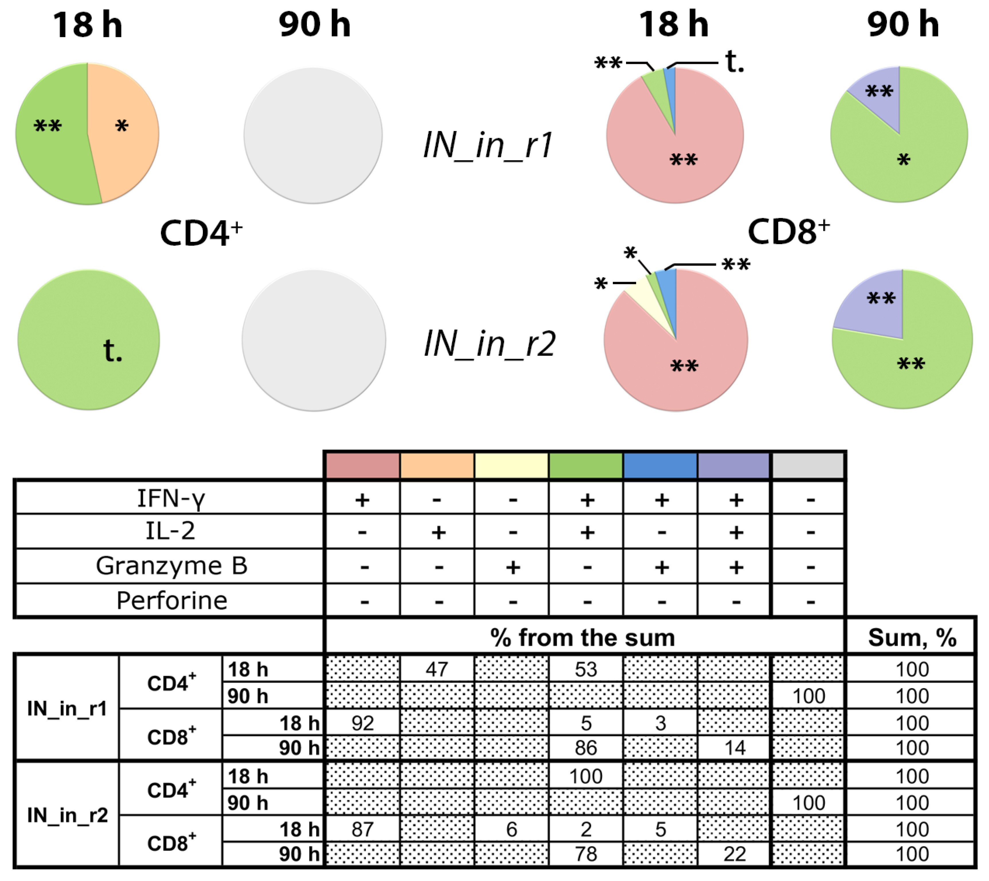 Microorganisms 09 01219 g011 Microorganisms 09 01219 g011