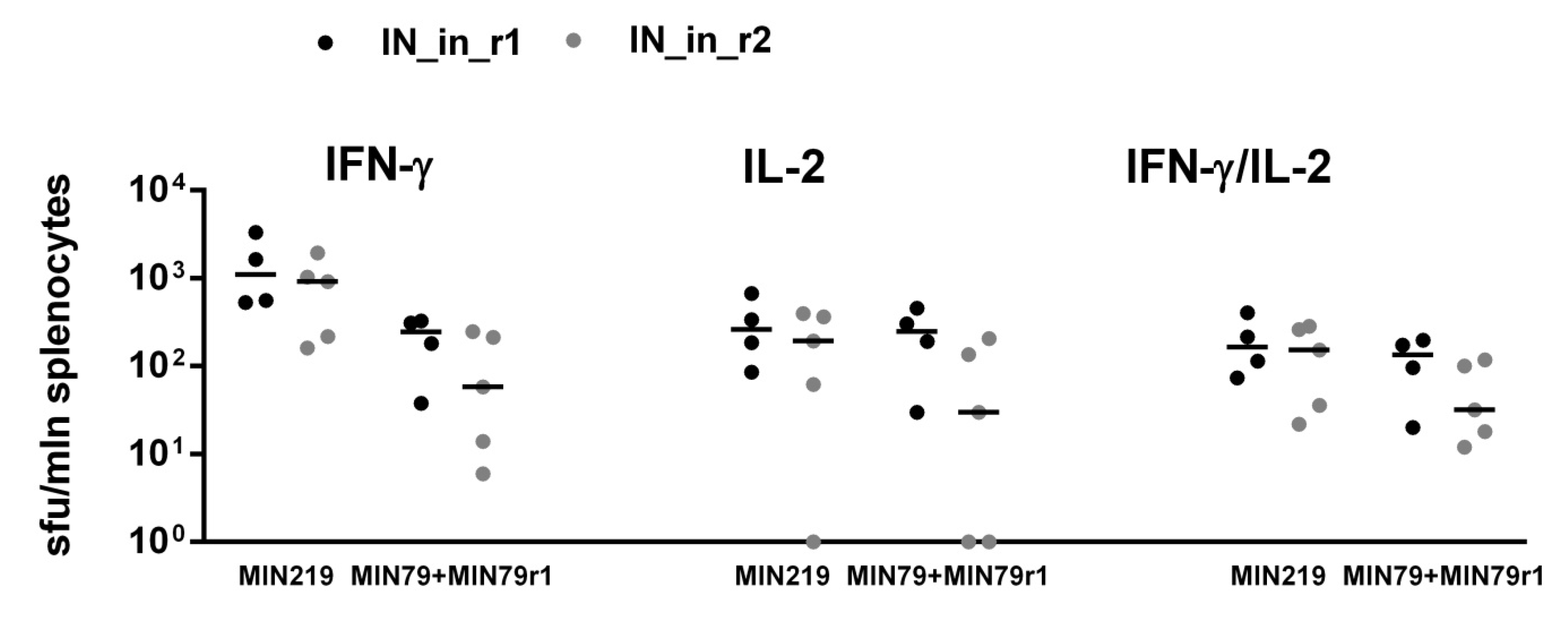 Microorganisms 09 01219 g016 Microorganisms 09 01219 g016