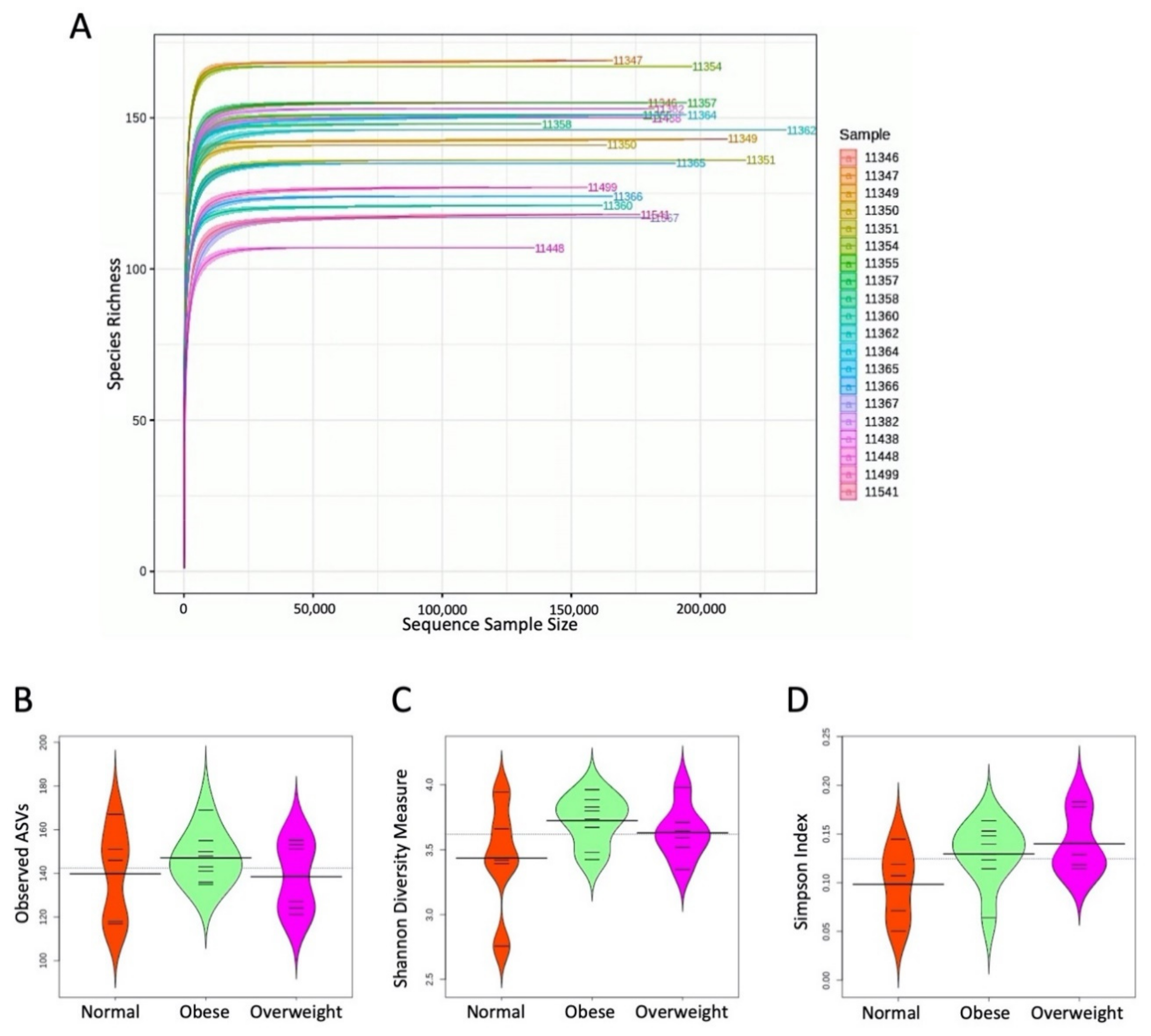 Microorganisms 09 01222 g001