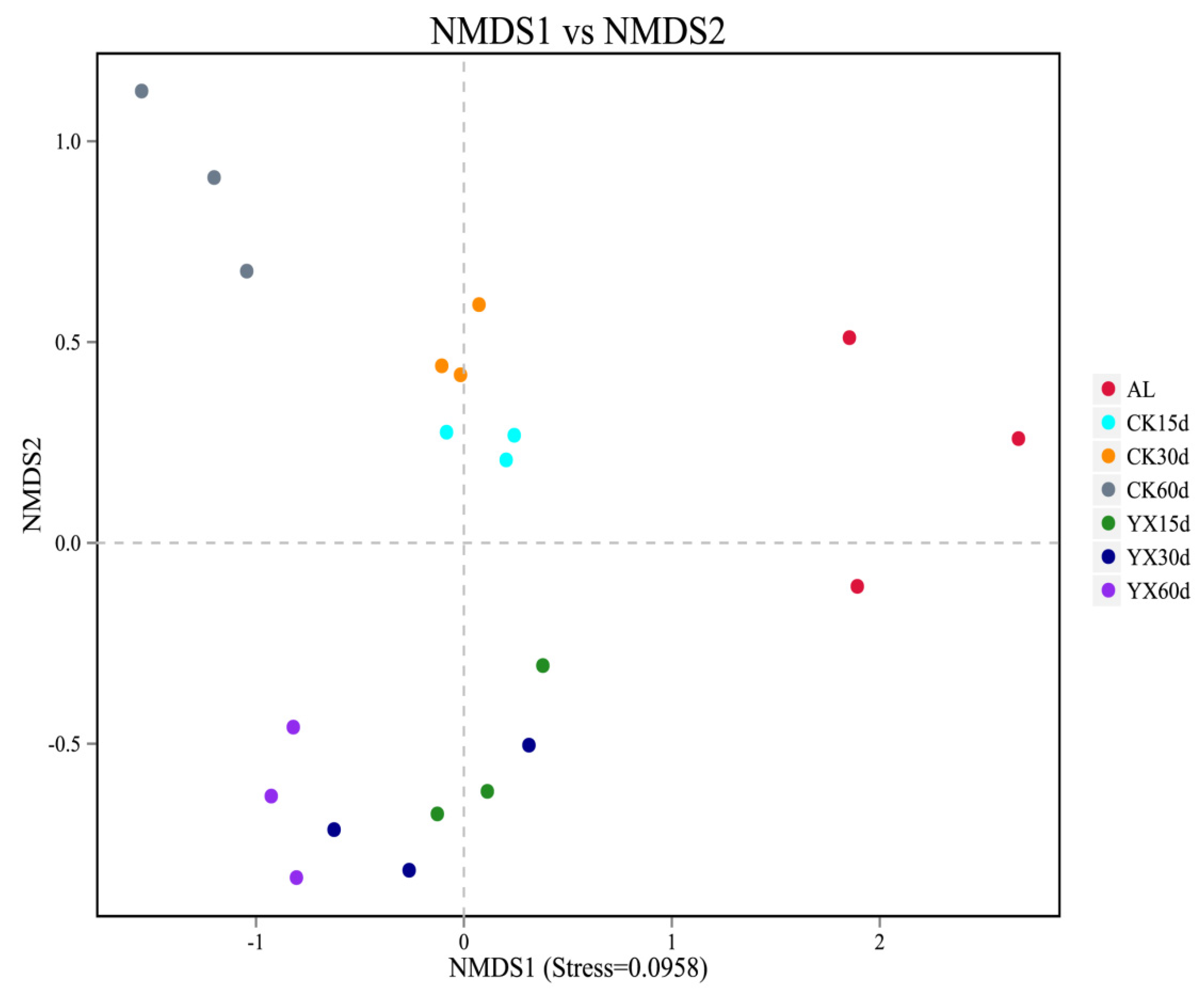 Microorganisms 09 01225 g004