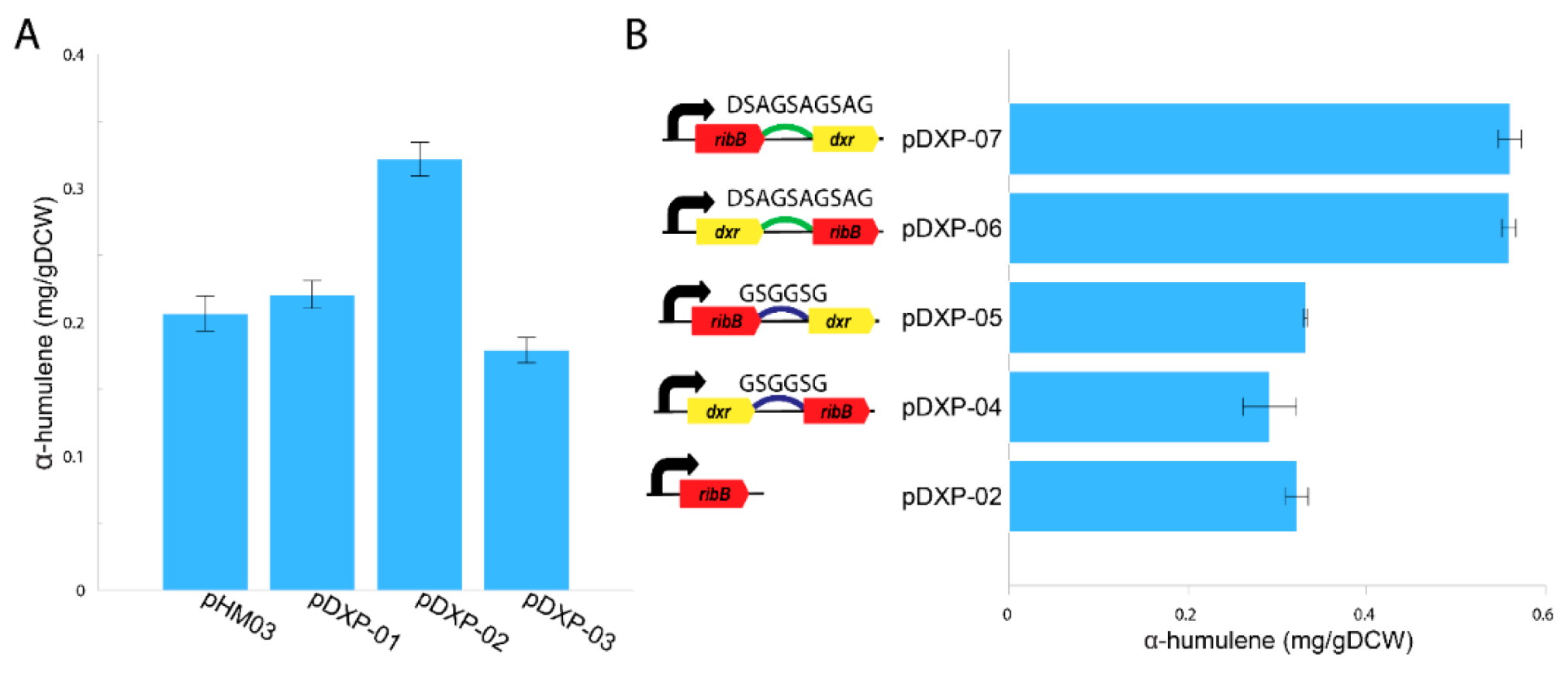 Microorganisms 09 01236 g002