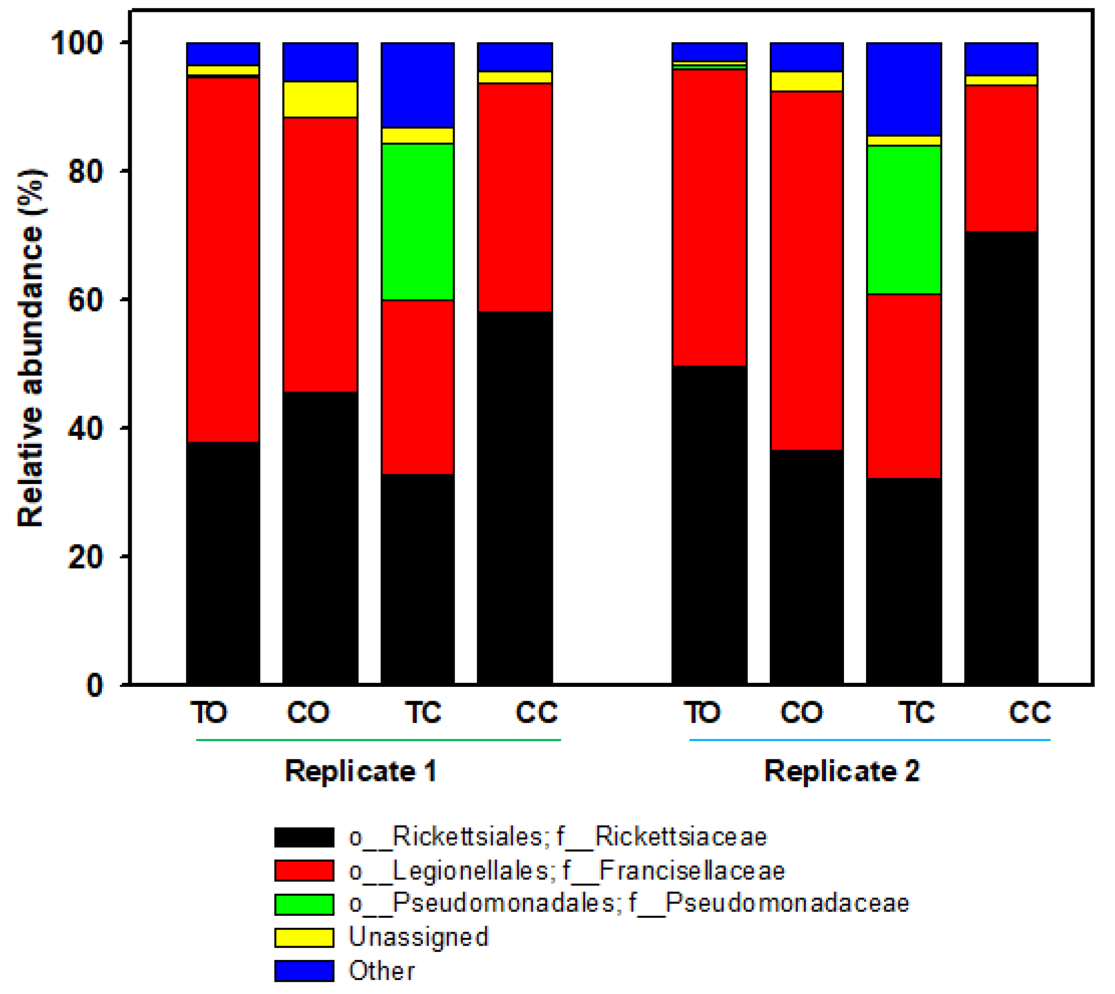 Microorganisms 09 01242 g001 Microorganisms 09 01242 g001