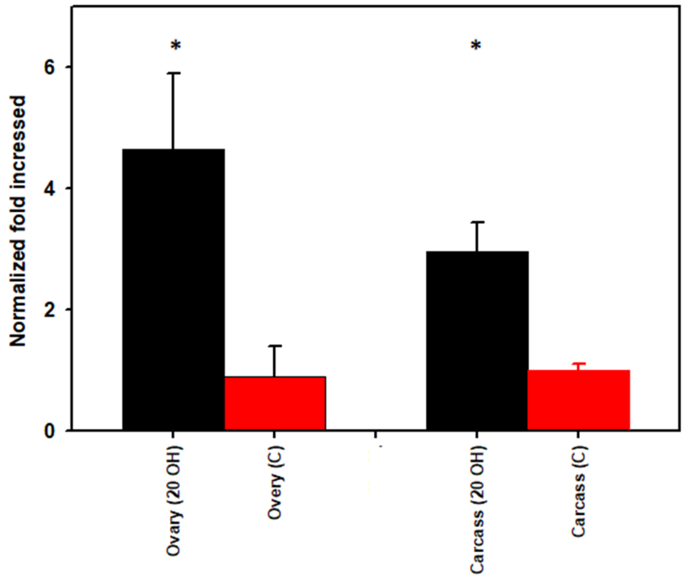 Microorganisms 09 01242 g002 Microorganisms 09 01242 g002