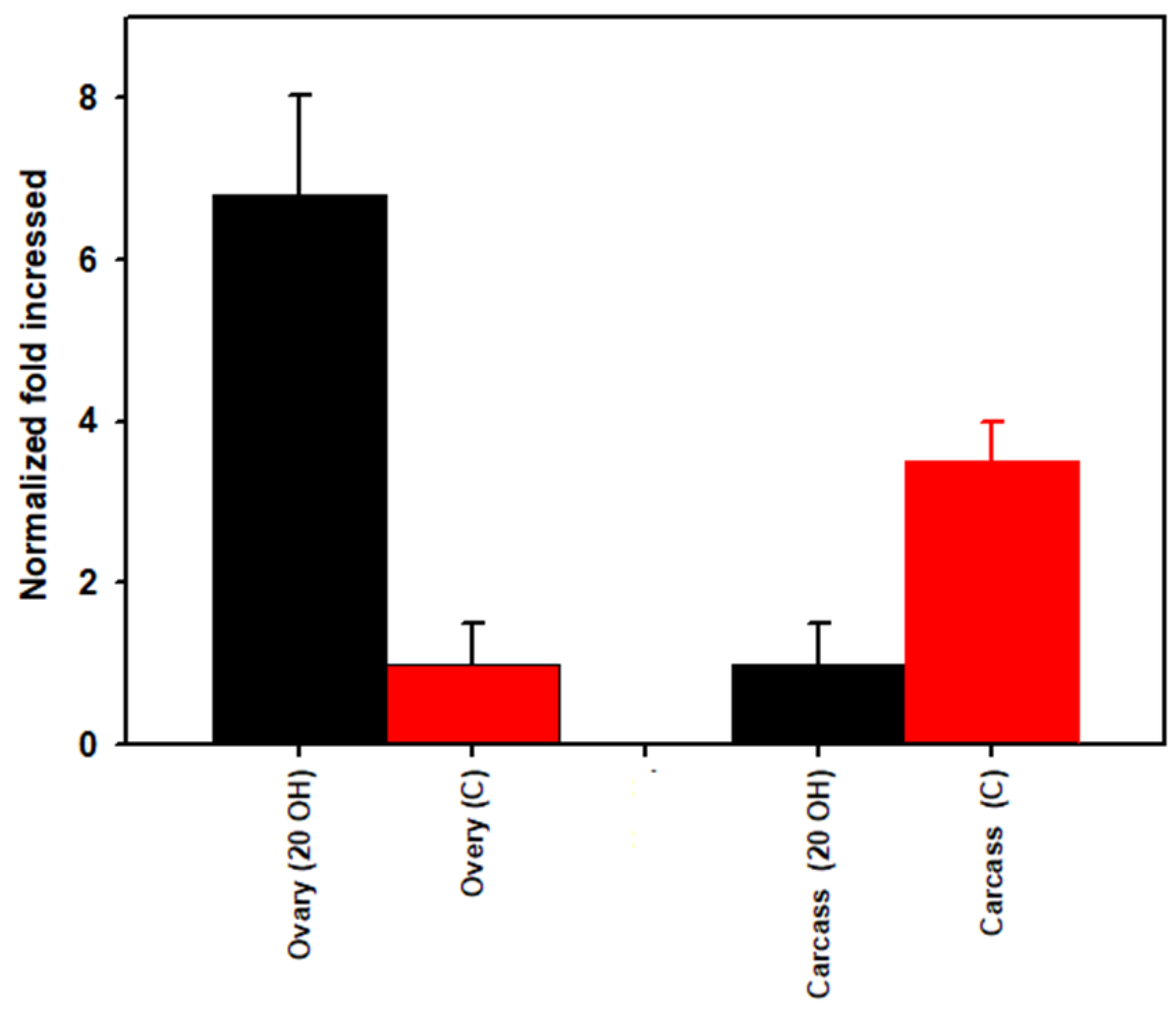Microorganisms 09 01242 g003 Microorganisms 09 01242 g003