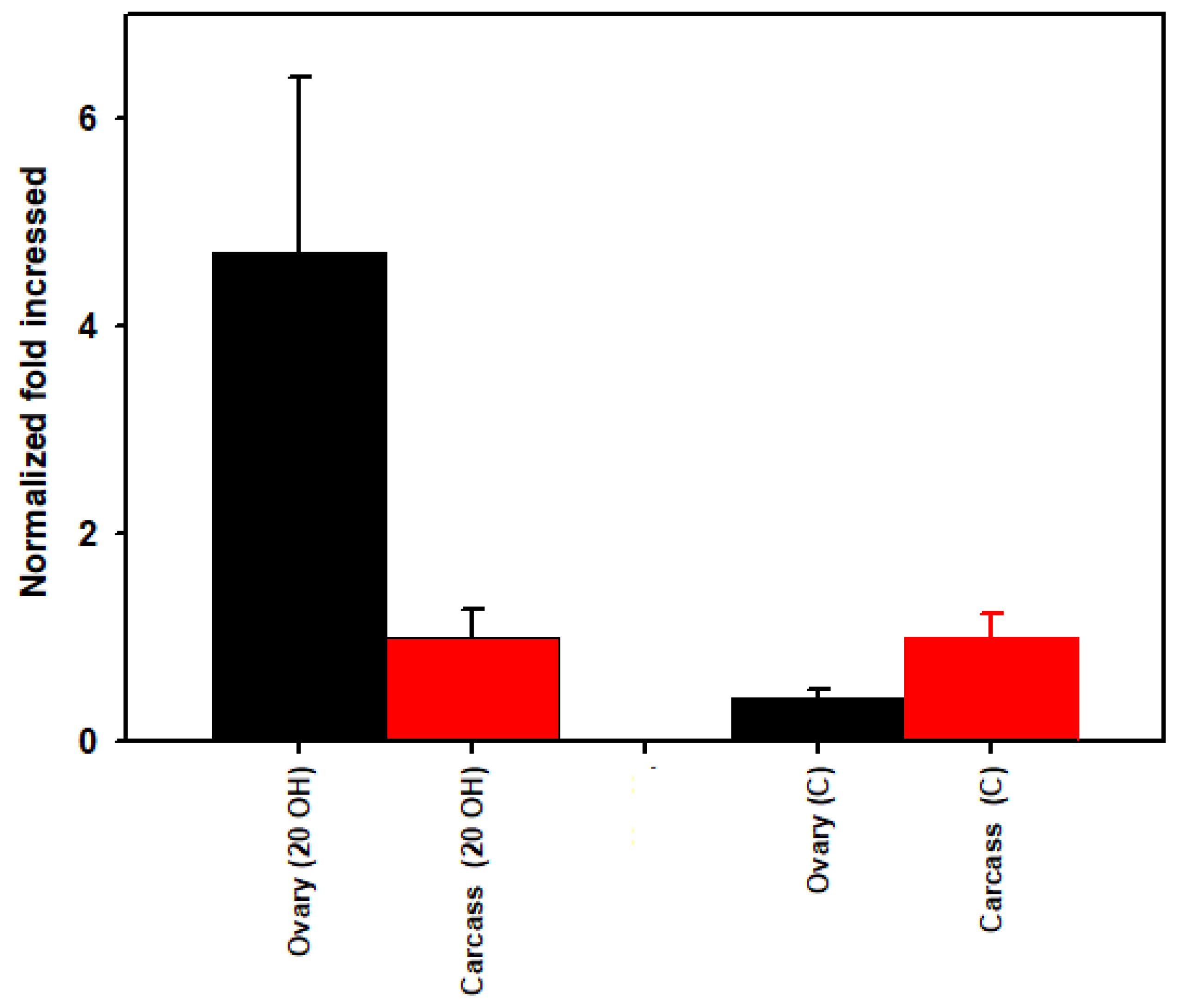 Microorganisms 09 01242 g004 Microorganisms 09 01242 g004