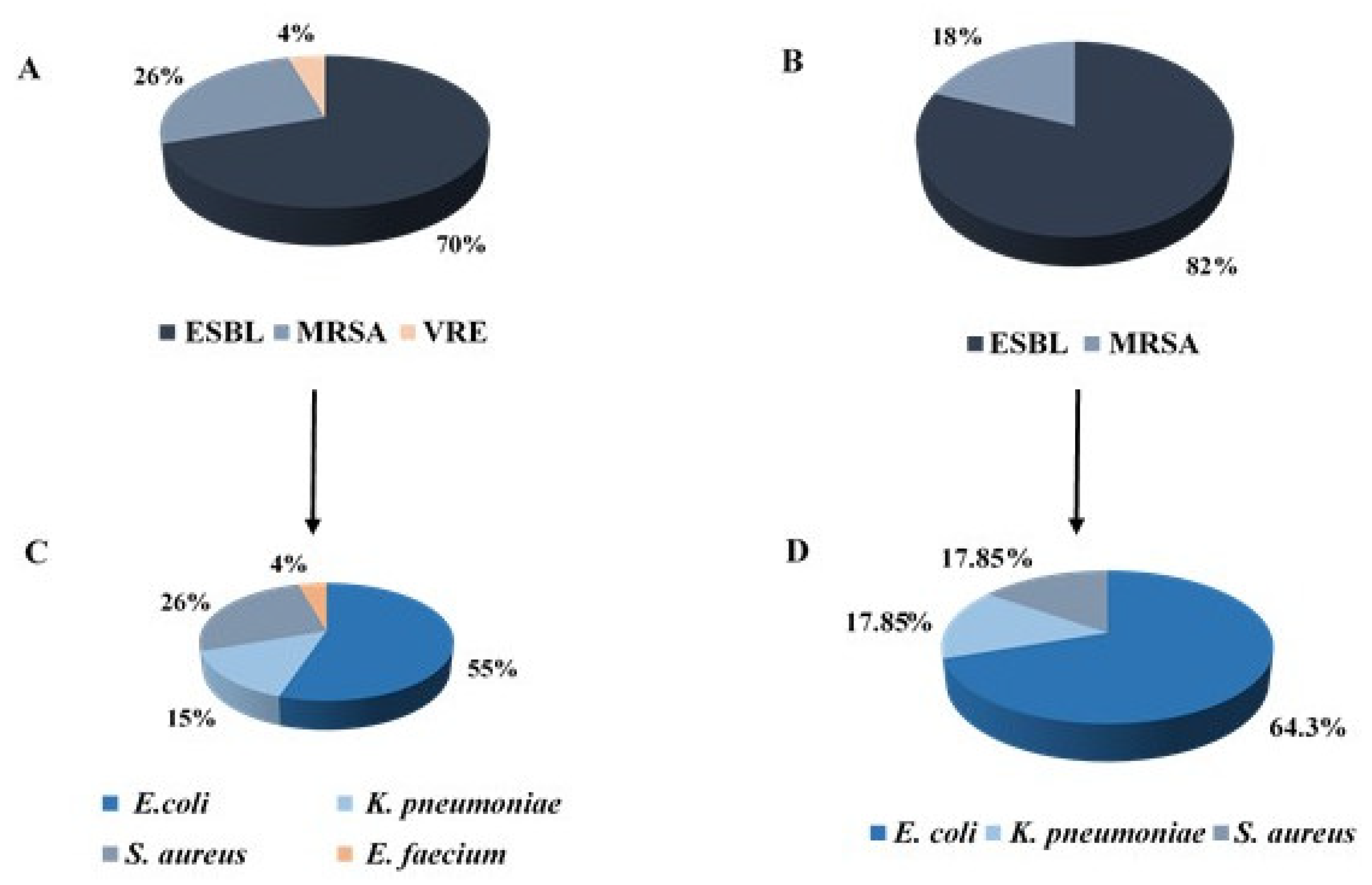 Microorganisms 09 01245 g001 Microorganisms 09 01245 g001