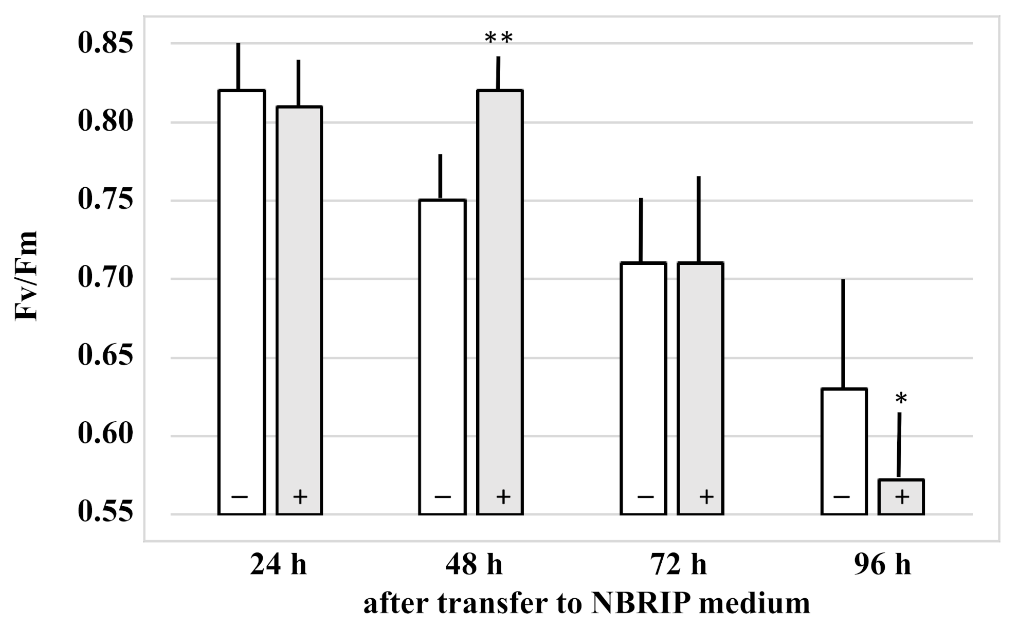 Microorganisms 09 01246 g004 Microorganisms 09 01246 g004