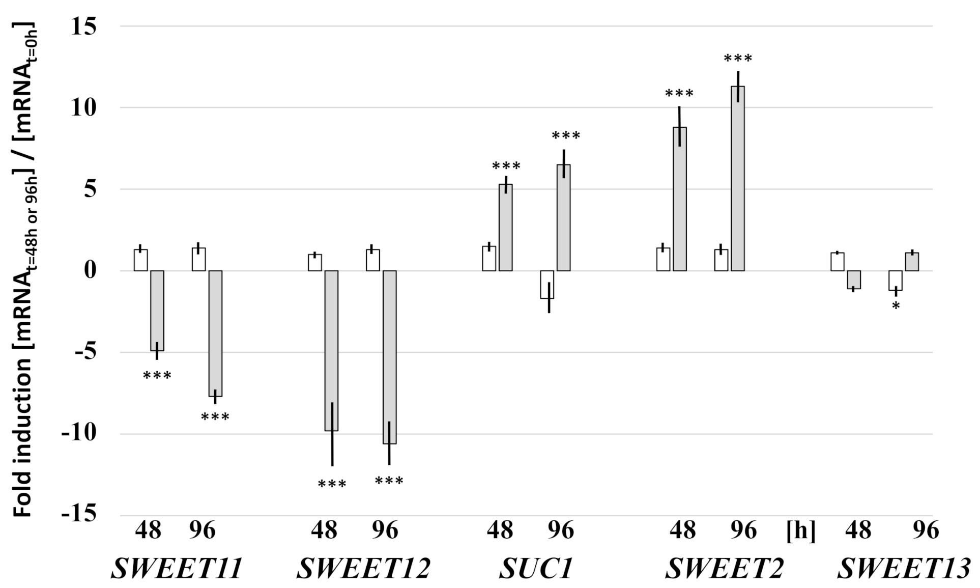 Microorganisms 09 01246 g007 Microorganisms 09 01246 g007