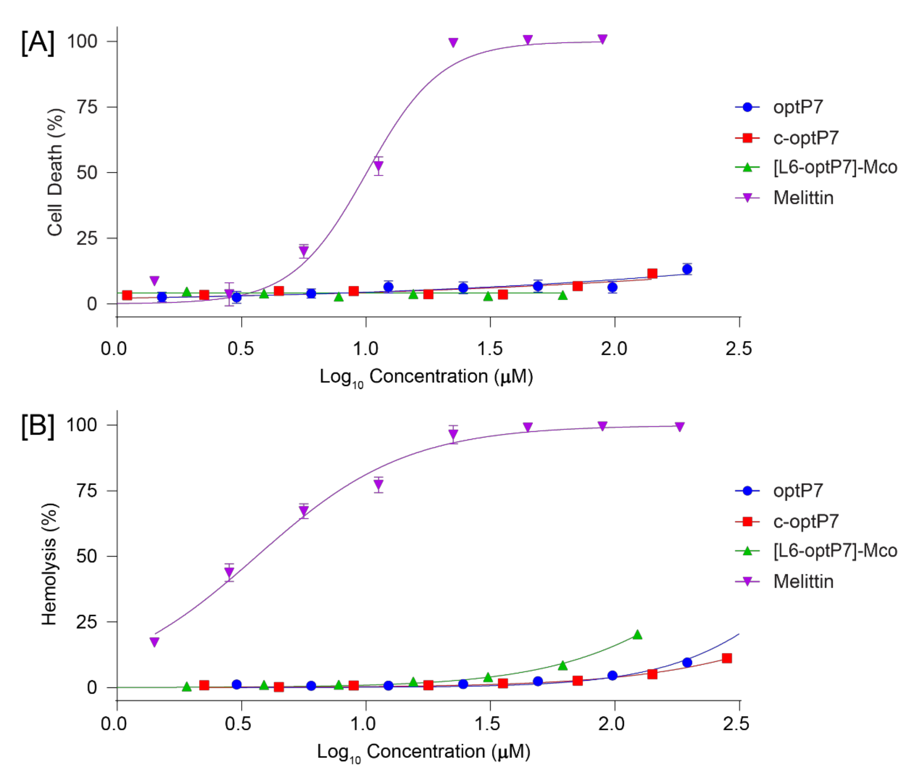 Microorganisms 09 01249 g007