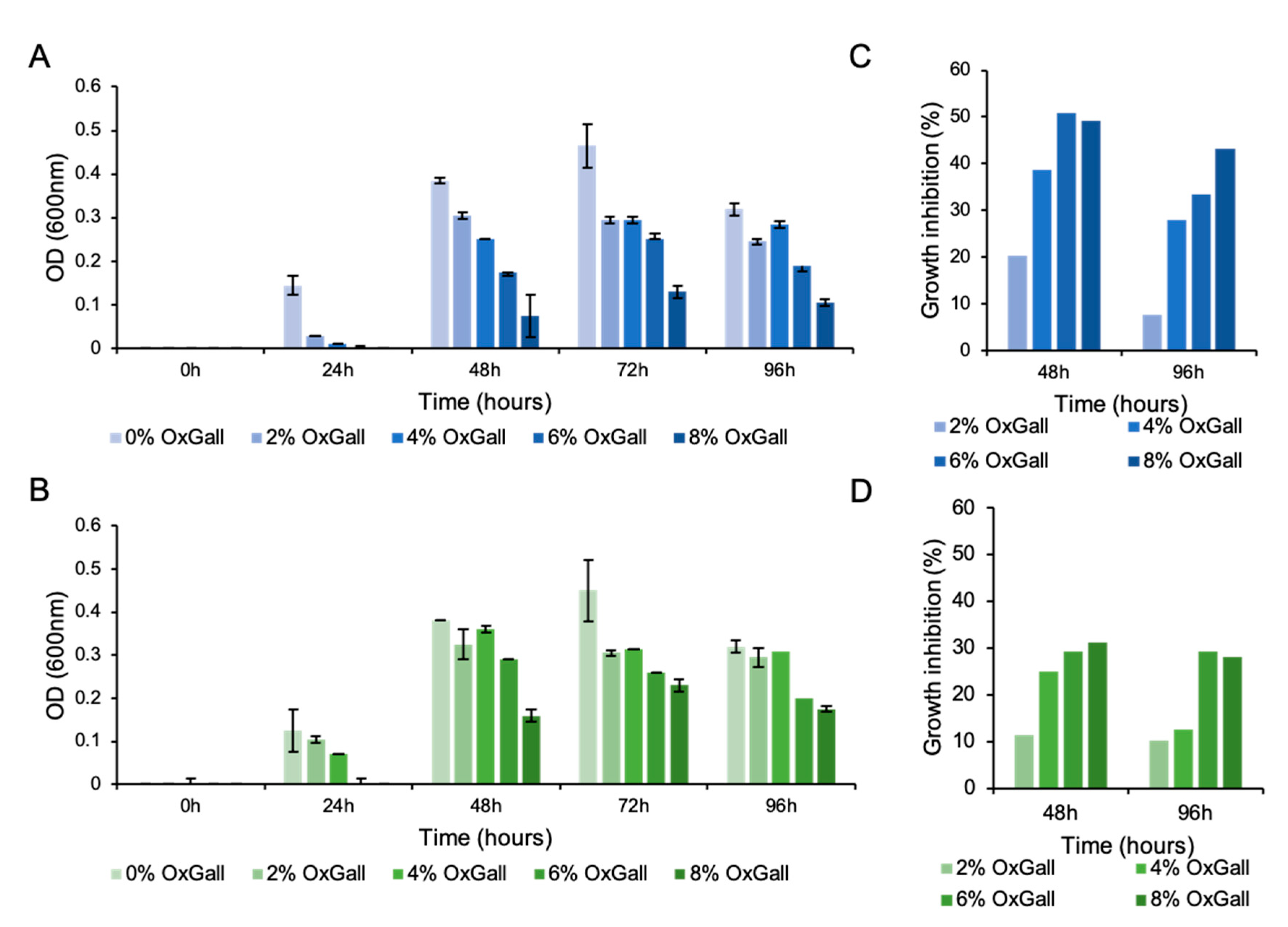 Microorganisms 09 01252 g001 Microorganisms 09 01252 g001