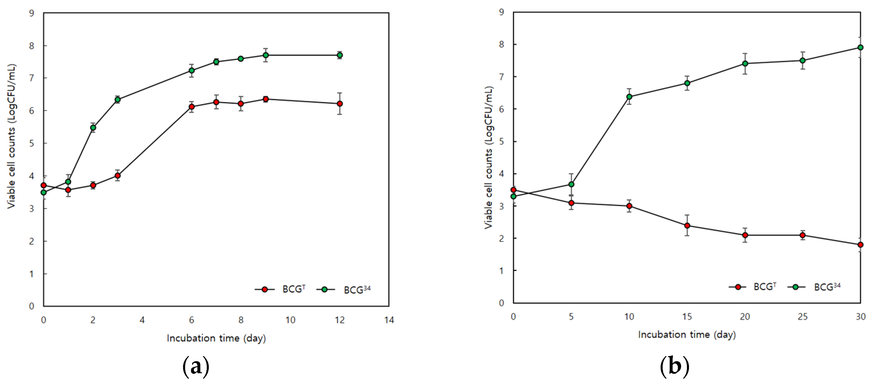 Microorganisms 09 01255 g001
