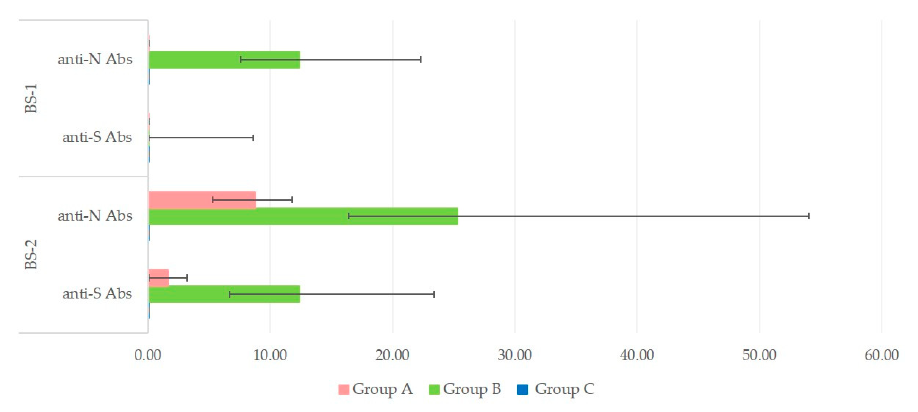 Microorganisms 09 01263 g002
