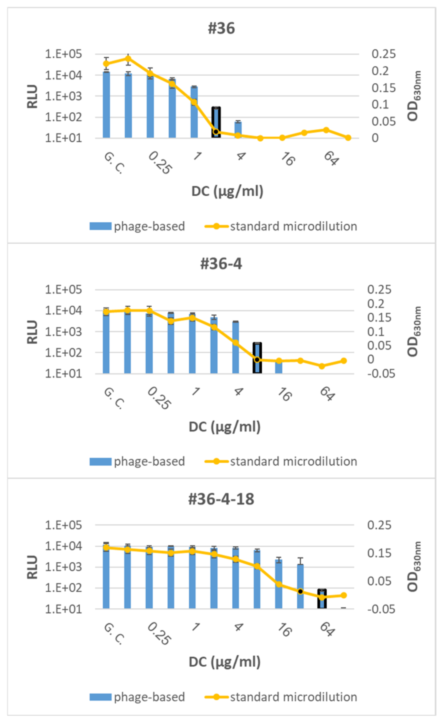 Microorganisms 09 01278 g003 Microorganisms 09 01278 g003