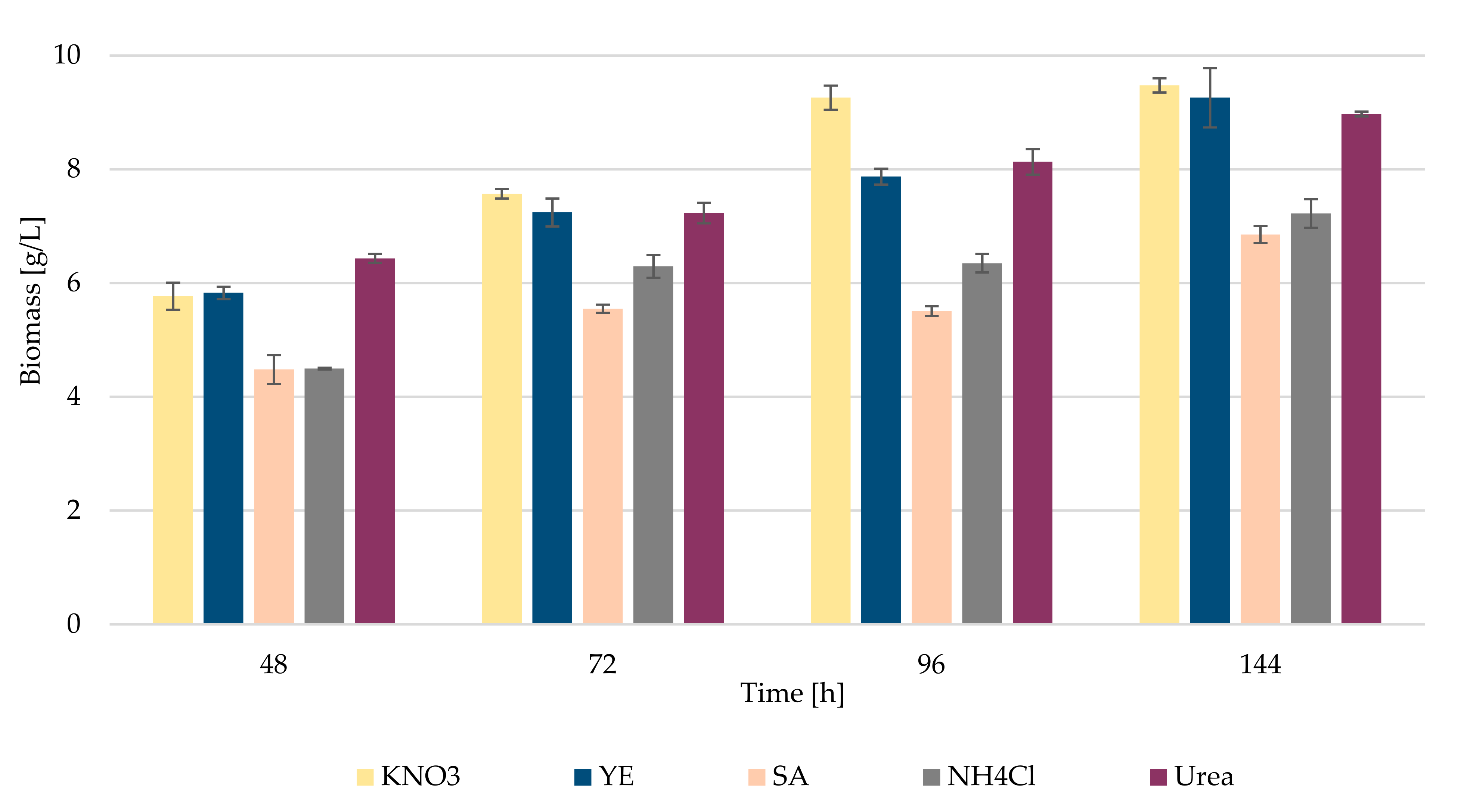 Microorganisms 09 01280 g001 Microorganisms 09 01280 g001