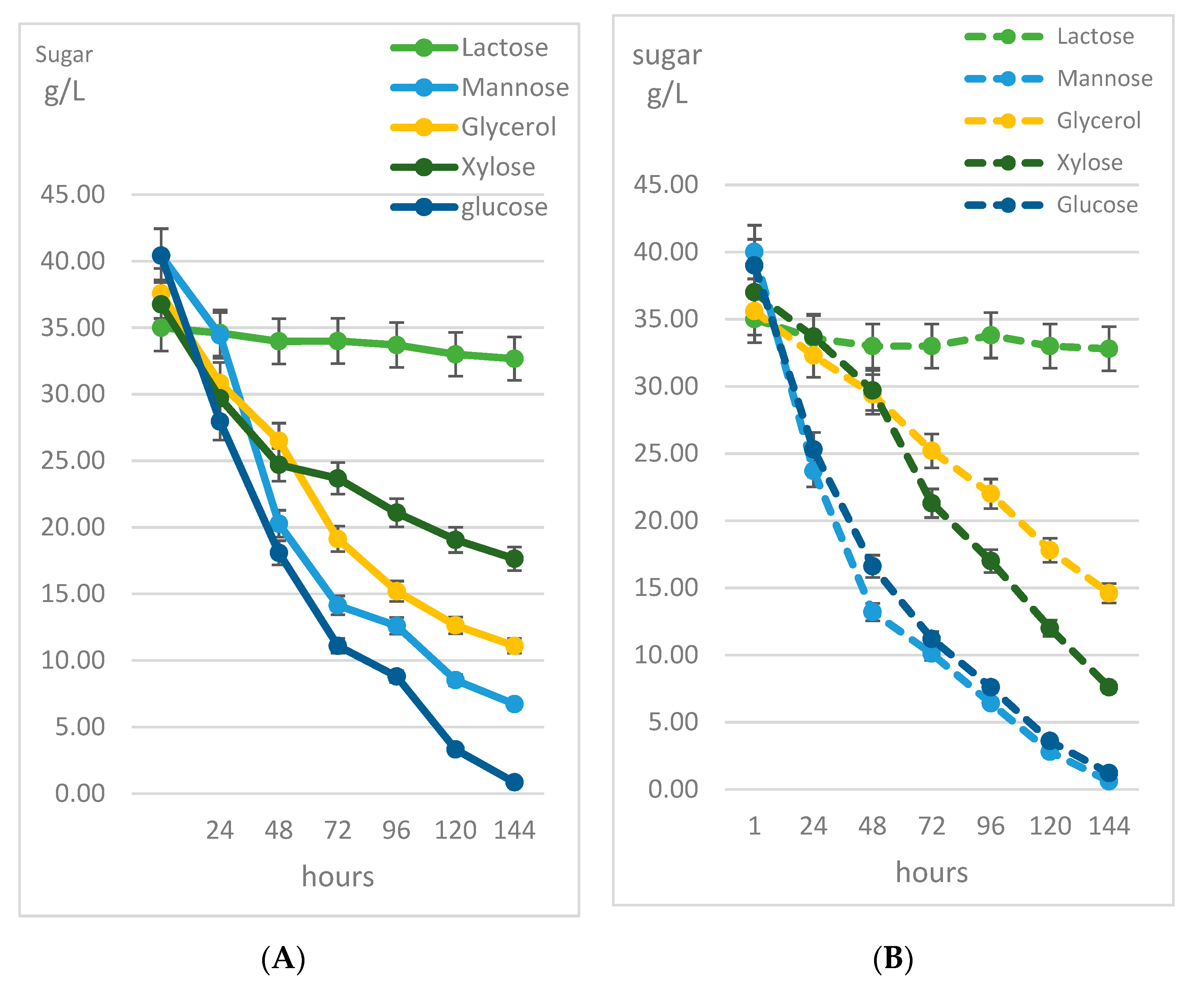Microorganisms 09 01280 g003 Microorganisms 09 01280 g003