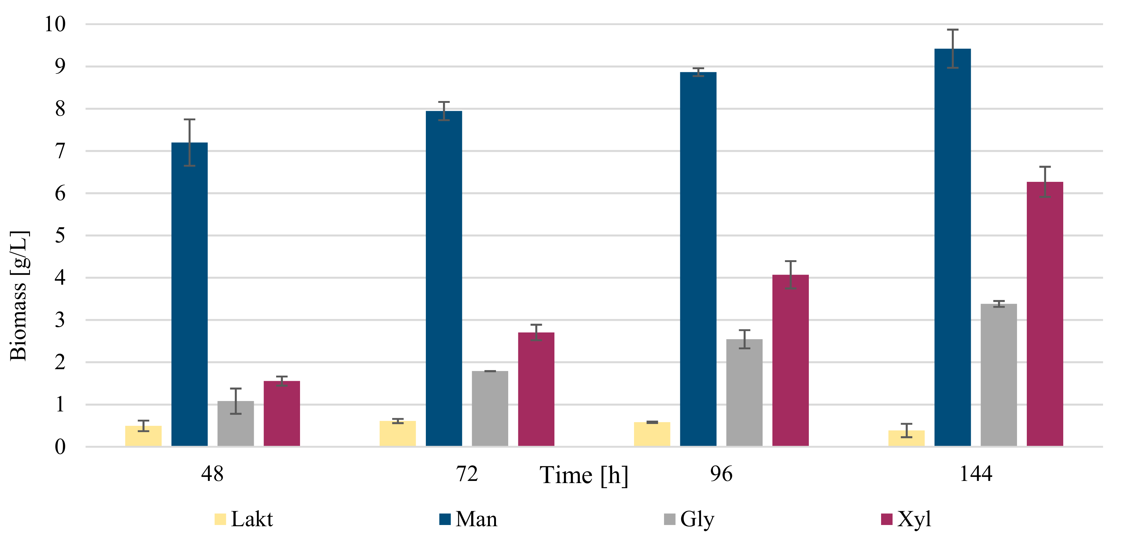 Microorganisms 09 01280 g005 Microorganisms 09 01280 g005