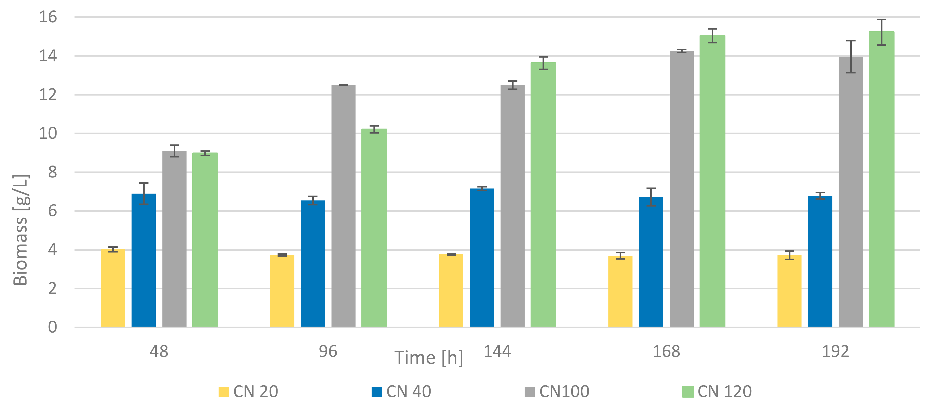 Microorganisms 09 01280 g006 Microorganisms 09 01280 g006