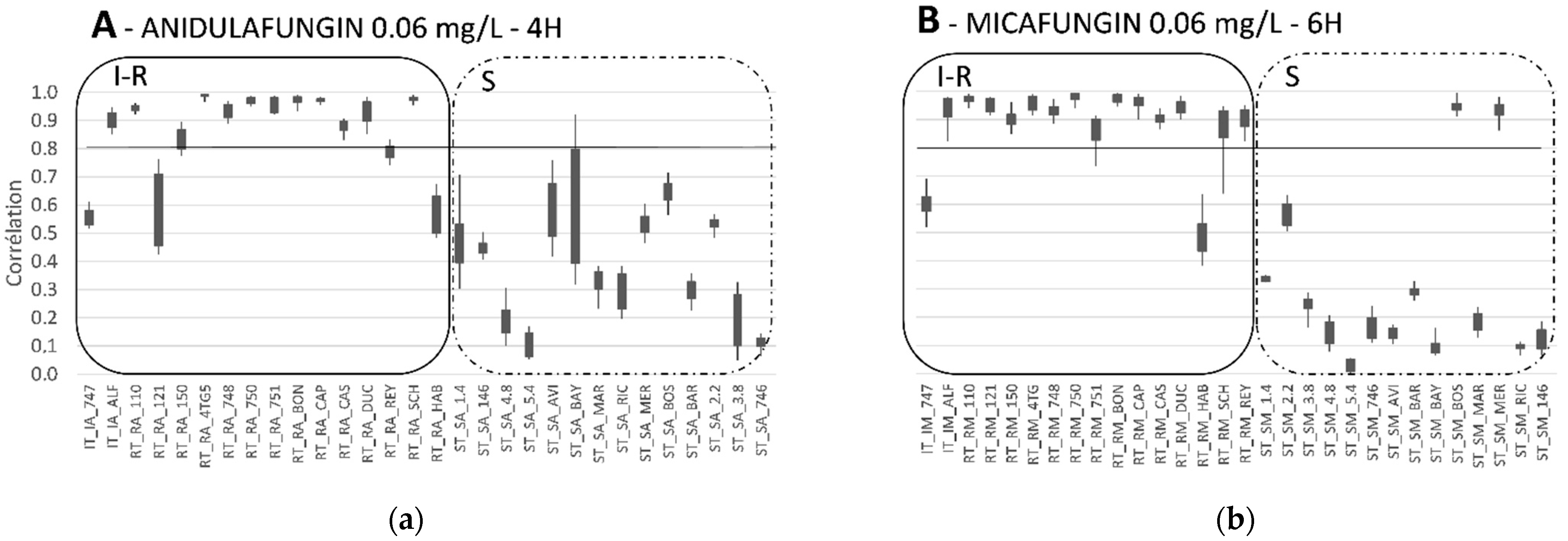 Microorganisms 09 01283 g001 Microorganisms 09 01283 g001