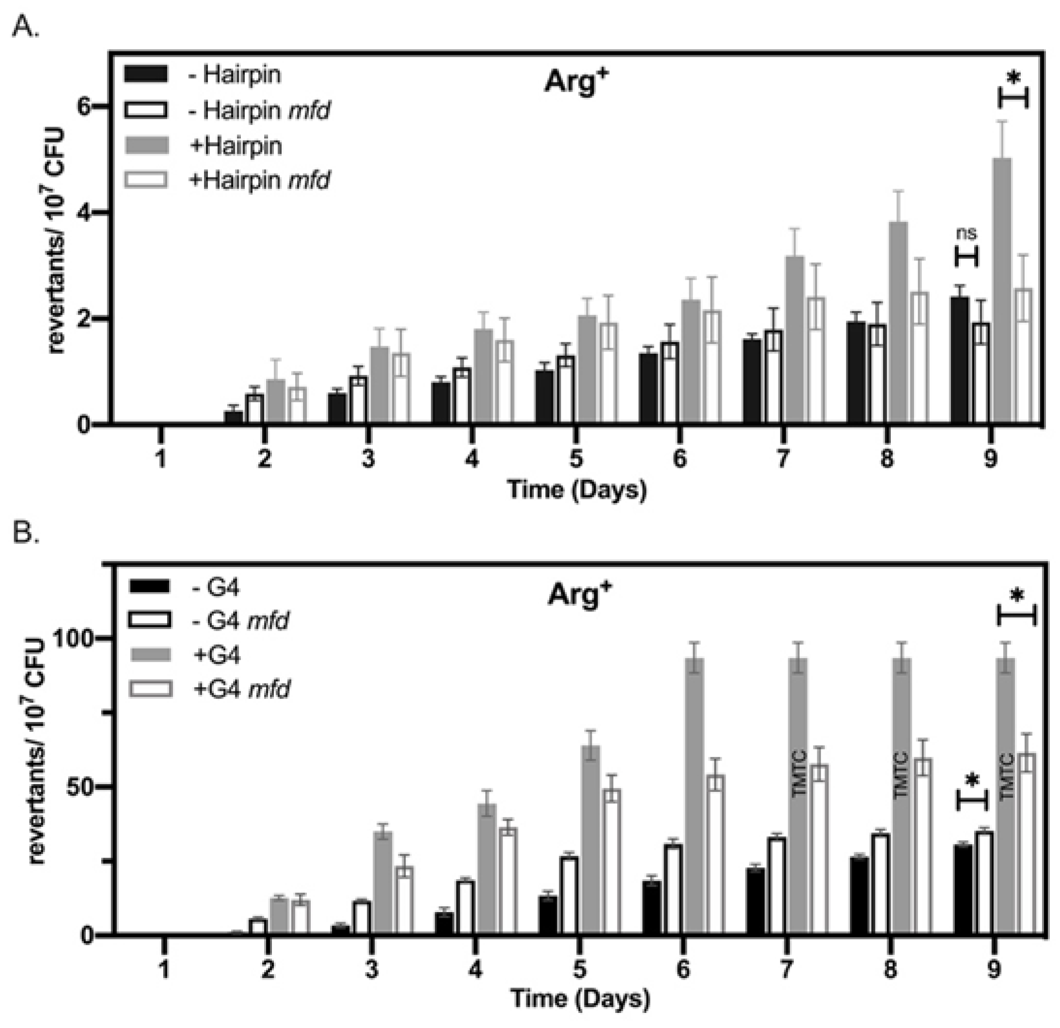 Microorganisms 09 01284 g005 Microorganisms 09 01284 g005