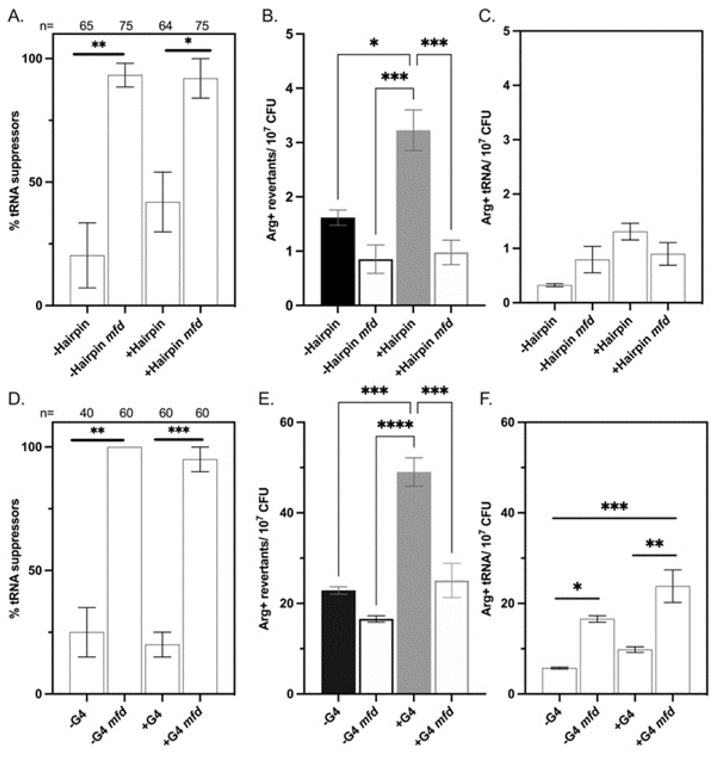 Microorganisms 09 01284 g006 Microorganisms 09 01284 g006