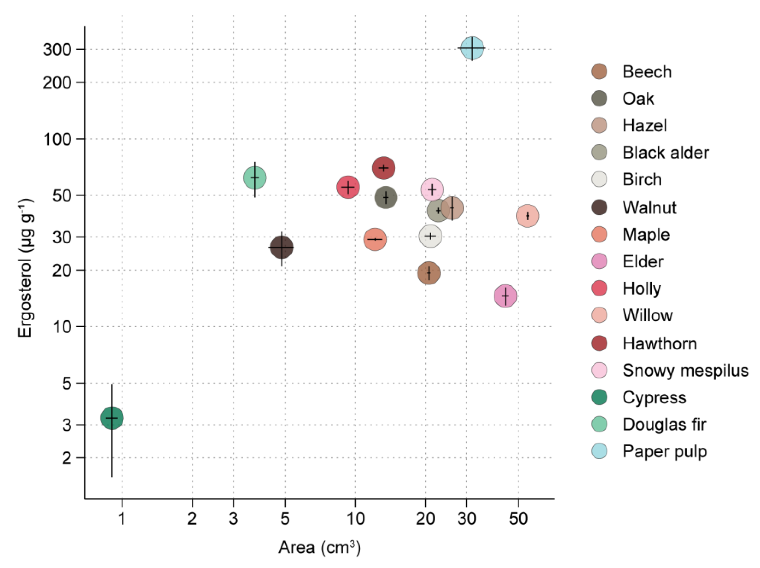 Microorganisms 09 01285 g003