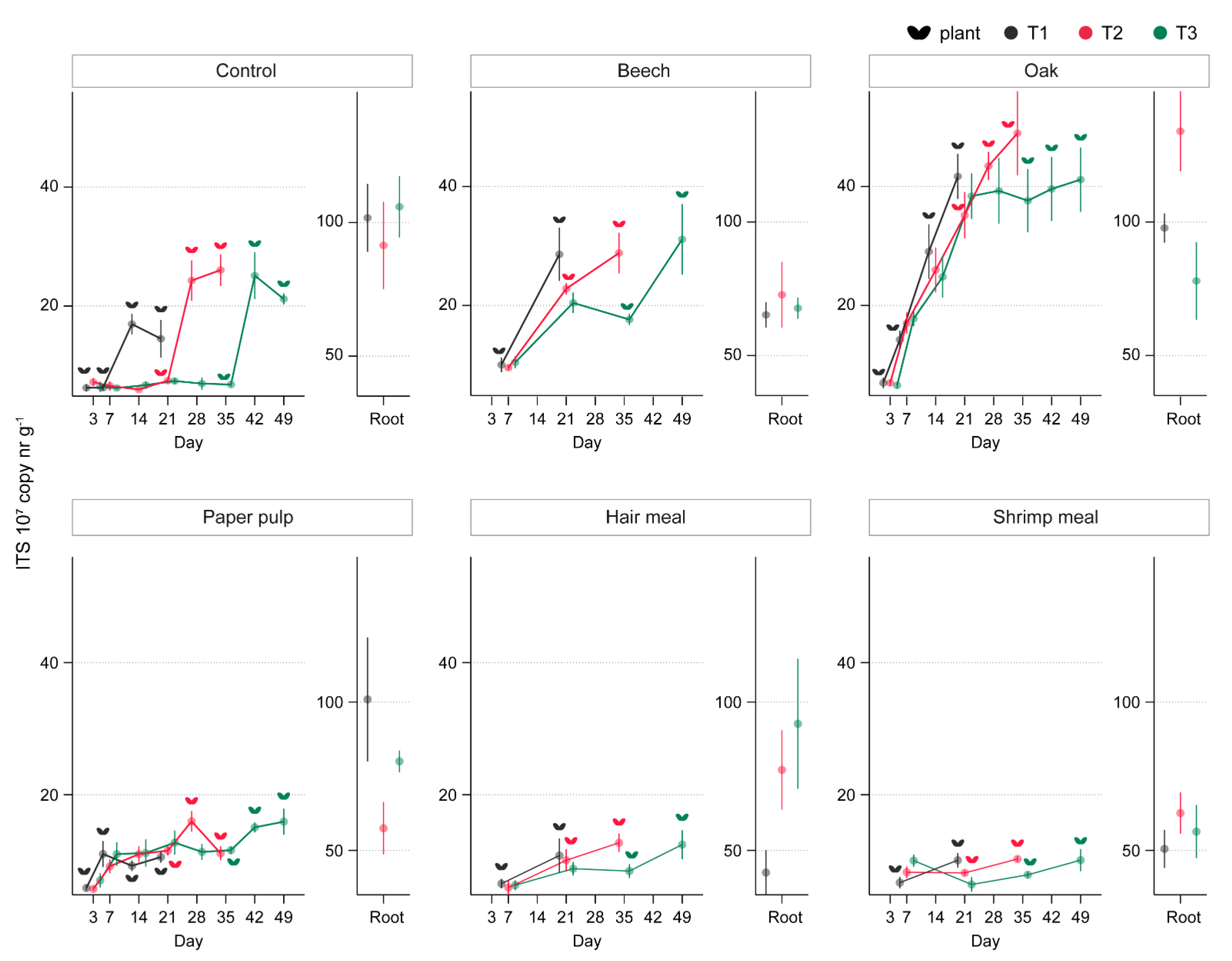 Microorganisms 09 01285 g007