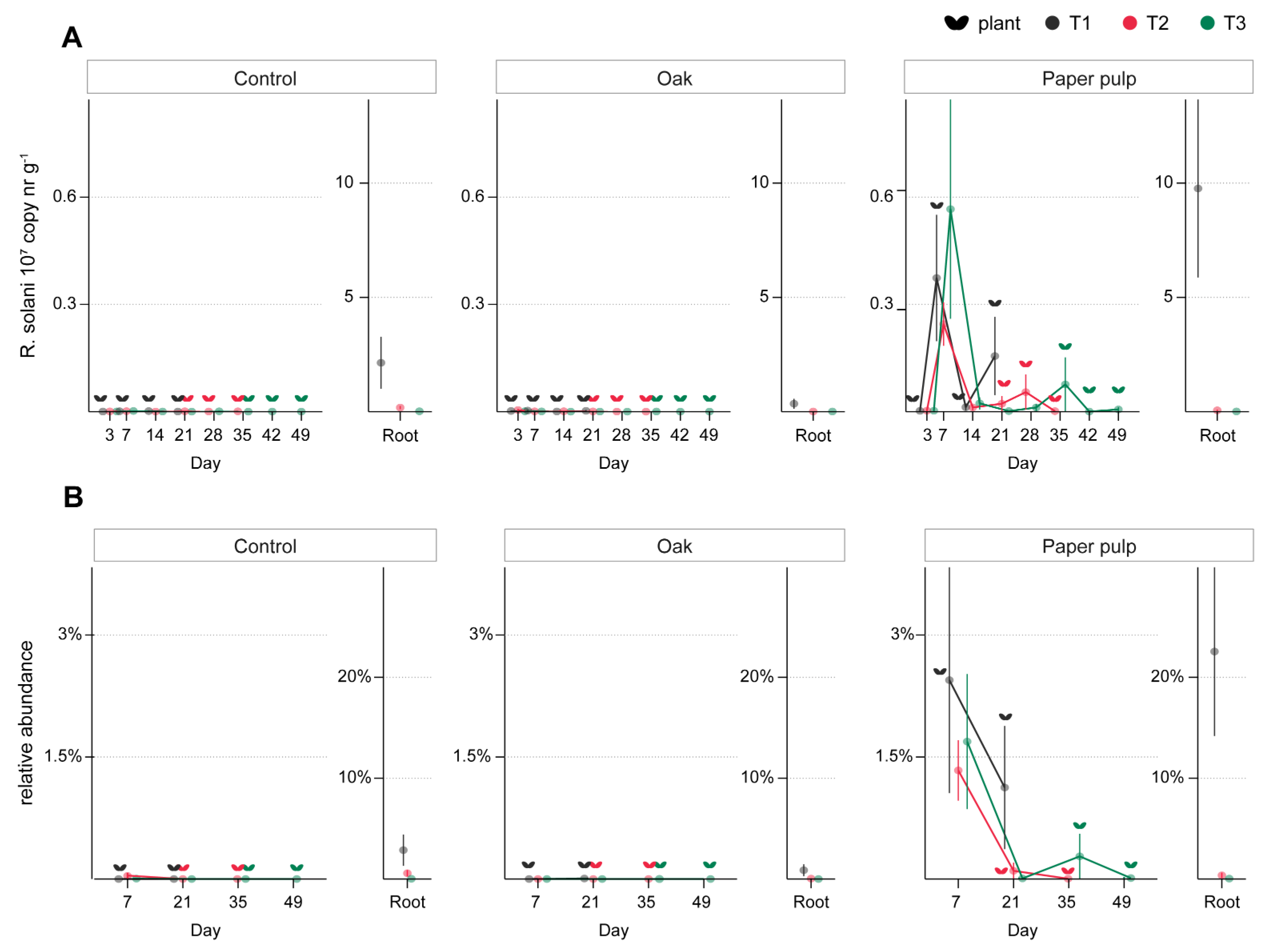 Microorganisms 09 01285 g008