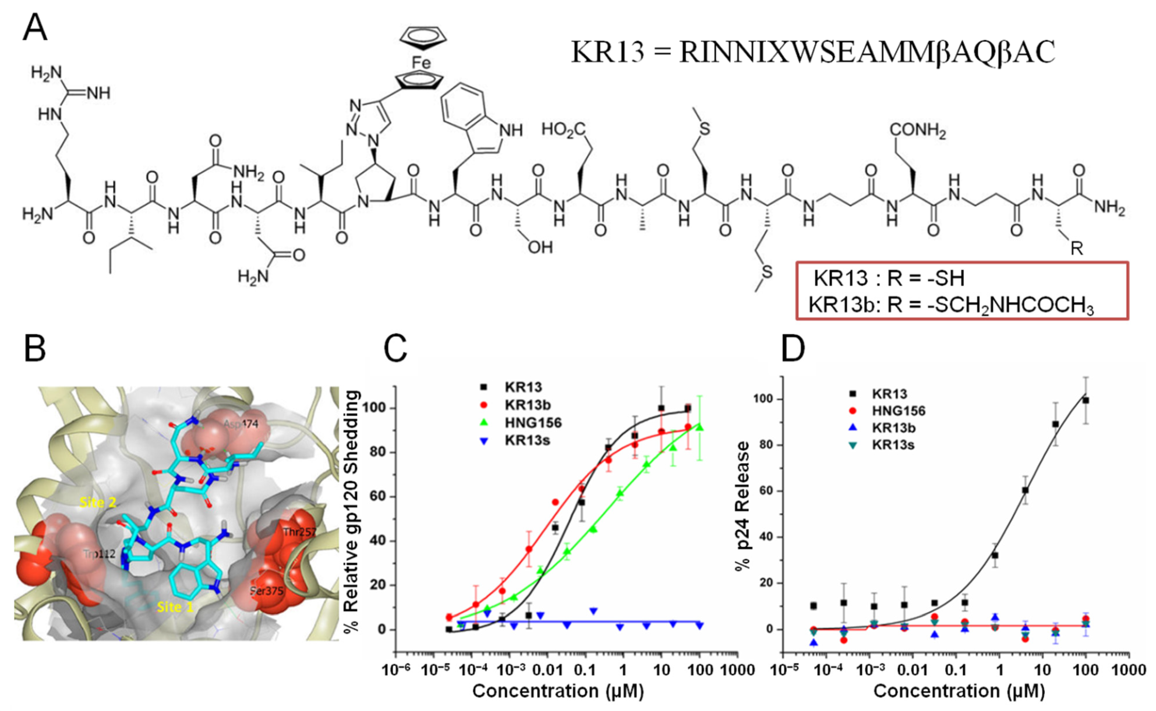 Microorganisms 09 01286 g001 Microorganisms 09 01286 g001