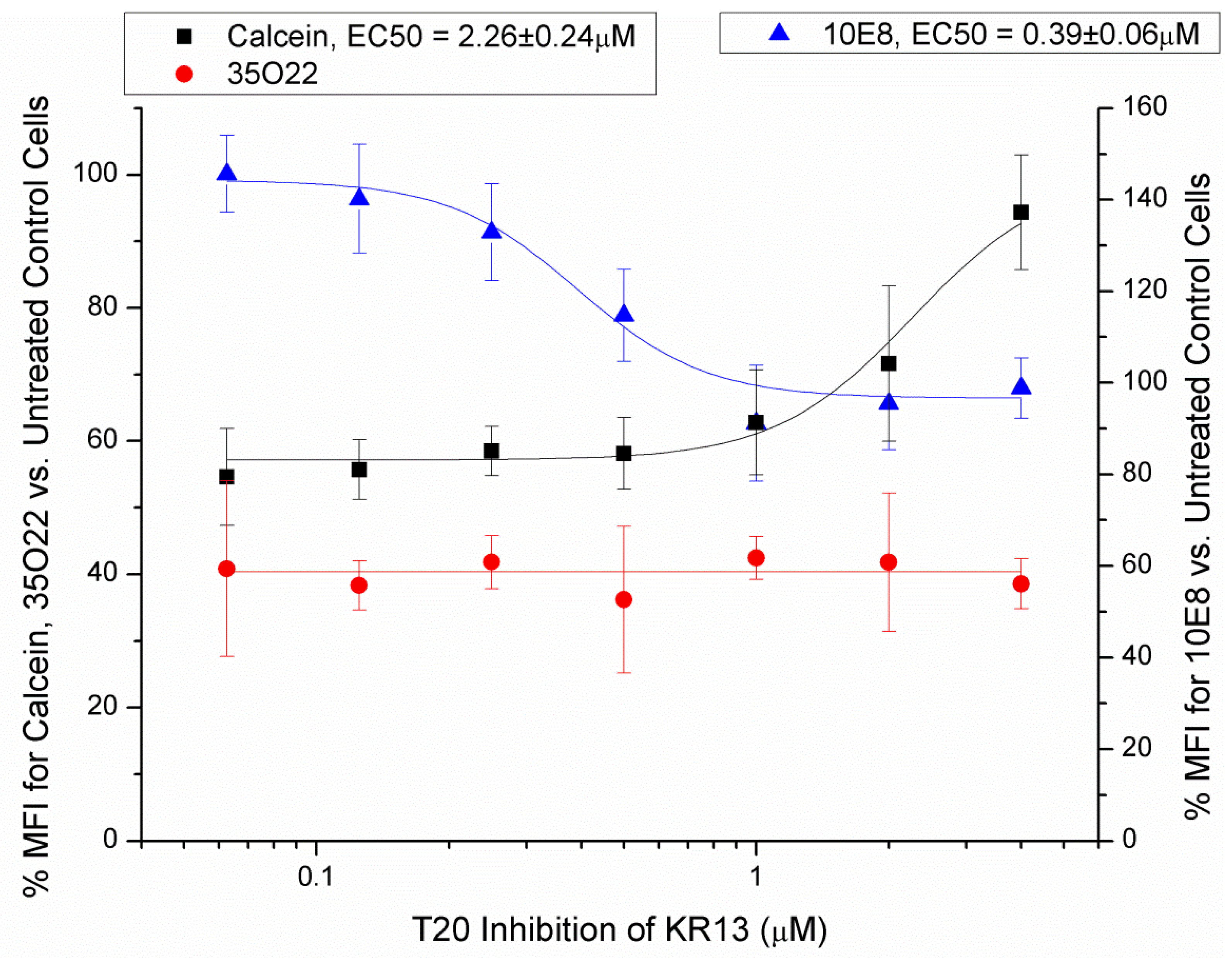 Microorganisms 09 01286 g005 Microorganisms 09 01286 g005