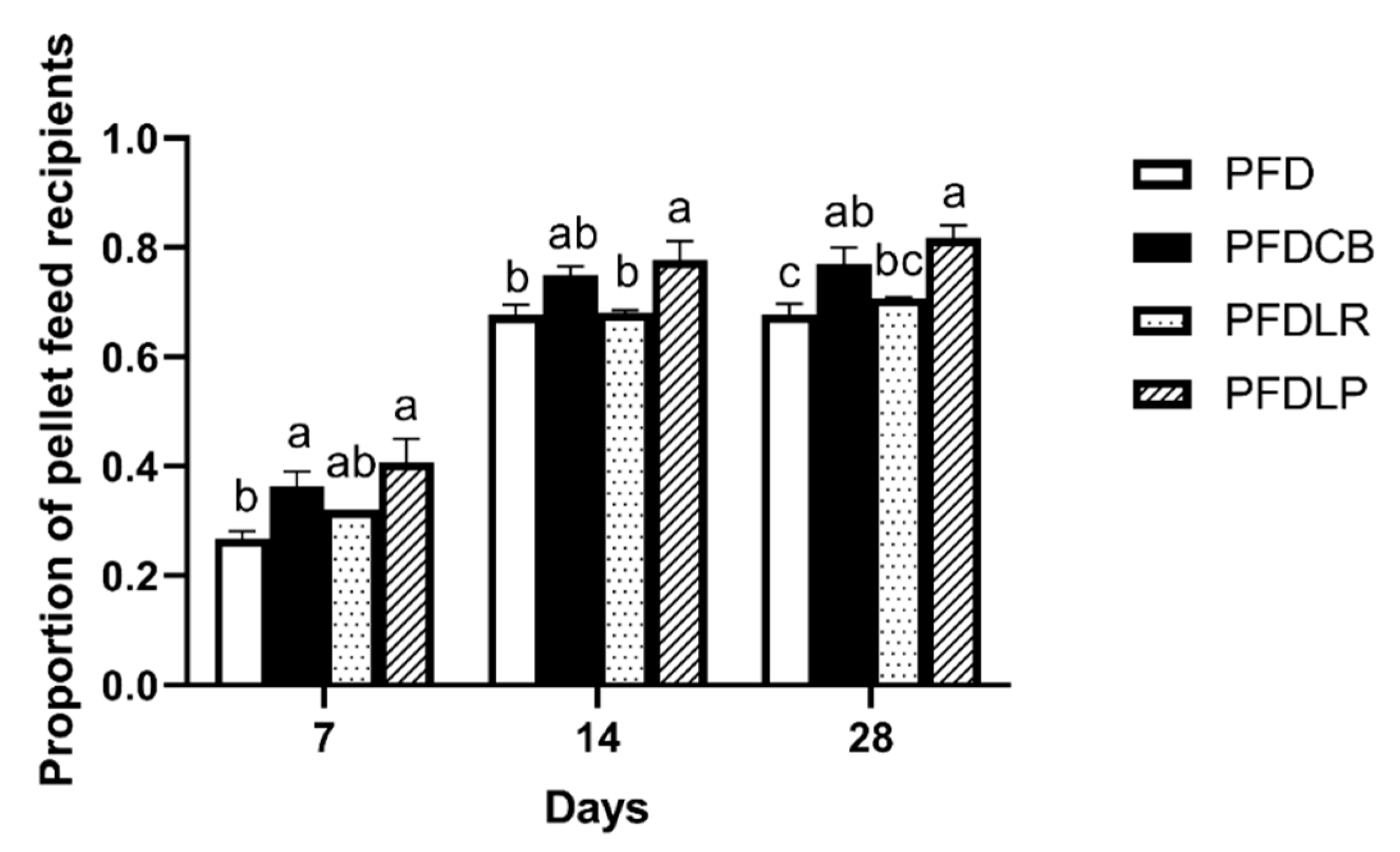 Microorganisms 09 01288 g001